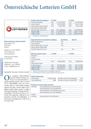 The WLA Global Lottery Data Compendium 2015
Österreichische Lotterien GmbH
Product sales by category*	 FY 2014		 FY 2013
Draw-based games	 EUR	 1,173,527,000	 EUR	 1,141,981,000
Instant games	 EUR	 150,720,000	 EUR	 144,311,000
Sports games (pari-mutuel)	 EUR	 9,061,000	 EUR	 10,017,000
Sports games (fixed odds)				
All other sales (VLTs, etc.)	 EUR	 1,817,668,000	 EUR	 1,752,806,000
Total in EUR	 EUR	 3,150,976,000	 EUR	 3,049,115,000
Total in USD	 USD	 4,180,506,176	 USD	 4,048,433,682
*	 Reported for the calendar year.
Age restrictions on games by category	 By lottery	 By law
Draw-based games	 Yes	
Instant games	 Yes	
Sports games (pari-mutuel)	 Yes	
Sports games (fixed odds)		
All other sales (VLTs, etc.)	 Yes	 Yes
Money to good causes	 FY 2014		 FY 2013
Education				
Culture				
Social activities				
Sport	 EUR	 80,000,000	 EUR	 80,000,000
Other good causes				
To the treasury*	 EUR	 354,400,000	 EUR	 342,310,000
Total in EUR**	 EUR	 434,400,000	 EUR	 422,310,000
Total in USD	 USD	 576,333,137	 USD	 560,718,119
*	 Directly to the treasury with no knowledge of allocation.
**	Total mandatory money to society (Tax/duties and good causes).
Other lottery data
Lottery type	 Private entity 	 Number of full-time employees	 532
Year established	 1986 	 Number of Points of Sale (POS)	 5,162
Presence in social media channels
Facebook	 www.facebook.com/Lotto.6aus45
	 www.facebook.com/EuroMillionen
	 www.facebook.com/brieflosaufreisszone
	 www.facebook.com/Toto.Megafan
Twitter	
YouTube	 www.youtube.com/lotterienat
Responsible–Innovative–Partner-oriented
O
ur company, Österreichische
Lotterien GmbH (Austrian Lot­
teries), is an internationally rec­
ognized gaming operator that is aware
of its responsibilities and acts inno­
vatively and in a partnership-oriented
manner. We offer a broad range of the
highest quality lottery games to adults
interested in gaming. “Gaming with Re­
sponsibility” is the basis of all of our ac­
tivities. This approach, reflected in our
demeanor towards all stakeholders, is
practiced by management as well as by
our entire staff.
Österreichische Lotterien GmbH
Rennweg 44–46
1038 Wien
Austria
Telephone: +43 1 79070 0
www.lotterien.at
www.win2day.at
Chief Executive Officer
Dr. Karl Stoss
Global point of contact
Telephone: +43 1 79070 0
E-mail: help@lotterien.at
102 WLA Lottery Member Data
3Europe/TheMiddleEast
 