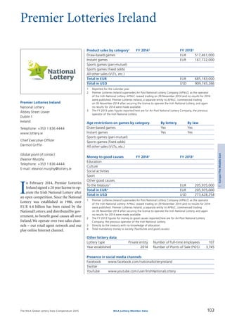 The WLA Global Lottery Data Compendium 2015
Premier Lotteries Ireland
Product sales by category1
	 FY 20142
		 FY 20133
Draw-based games			 EUR	 517,461,000
Instant games			 EUR	 167,722,000
Sports games (pari-mutuel)				
Sports games (fixed odds)				
All other sales (VLTs, etc.)				
Total in EUR			 EUR	 685,183,000
Total in USD			 USD	 909,745,266
1	 Reported for the calendar year.
2	 Premier Lotteries Ireland supersedes An Post National Lottery Company (APNLC) as the operator
	 of the Irish National Lottery. APNLC ceased trading on 29 November 2014 and no results for 2014
	 were published. Premier Lotteries Ireland, a separate entity to APNLC, commenced trading
	 on 30 November 2014 after securing the license to operate the Irish National Lottery, and again
	 no results for 2014 were made available.
3	 The FY 2013 sales figures reported here are for An Post National Lottery Company, the previous
	 operator of the Irish National Lottery.
Age restrictions on games by category	 By lottery	 By law
Draw-based games	 Yes	 Yes
Instant games	 Yes	 Yes
Sports games (pari-mutuel)		
Sports games (fixed odds)		
All other sales (VLTs, etc.)		
Money to good causes	 FY 20141
		 FY 20132
Education				
Culture				
Social activities				
Sport				
Other good causes				
To the treasury3
			 EUR	 205,935,000
Total in EUR4
			 EUR	 205,935,000
Total in USD			 USD	 273,428,254
1	 Premier Lotteries Ireland supersedes An Post National Lottery Company (APNLC) as the operator
	 of the Irish National Lottery. APNLC ceased trading on 29 November 2014 and no results for 2014
	 were published. Premier Lotteries Ireland, a separate entity to APNLC, commenced trading
	 on 30 November 2014 after securing the license to operate the Irish National Lottery, and again
	 no results for 2014 were made available.
2	 The FY 2013 figures for money to good causes reported here are for An Post National Lottery
	 Company, the previous operator of the Irish National Lottery.
3	 Directly to the treasury with no knowledge of allocation.
4	 Total mandatory money to society (Tax/duties and good causes).
Other lottery data
Lottery type	 Private entity 	 Number of full-time employees	 107
Year established	 2014 	 Number of Points of Sale (POS)	 3,745
Presence in social media channels
Facebook	 www.facebook.com/nationallotteryireland
Twitter	
YouTube	 www.youtube.com/user/IrishNationalLottery
I
n February 2014, Premier Lotteries
Ireland signed a 20 year license to op­
erate the Irish National Lottery after
an open competition. Since the National
Lottery was established in 1986, over
EUR 4.4 billion has been raised by the
National Lottery, and distributed by gov­
ernment, to benefit good causes all over
Ireland.We operate over two sales chan­
nels – our retail agent network and our
play online Internet channel.
Premier Lotteries Ireland
National Lottery
Abbey Street Lower
Dublin1
Ireland
Telephone: +353 1 836 4444
www.lottery.ie
Chief Executive Officer
Dermot Griffin
Global point of contact
Eleanor Murphy
Telephone: +353 1 836 4444
E-mail: eleanor.murphy@lottery.ie
103WLA Lottery Member Data
3Europe/TheMiddleEast
 