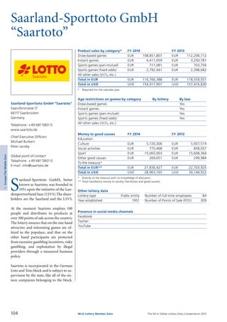The WLA Global Lottery Data Compendium 2015
Saarland-Sporttoto GmbH
“Saartoto”
Product sales by category*	 FY 2014		 FY 2013
Draw-based games	 EUR	 108,851,807	 EUR	 112,206,712
Instant games	 EUR	 4,411,059	 EUR	 3,250,781
Sports games (pari-mutuel)	 EUR	 711,081	 EUR	 703,756
Sports games (fixed odds)	 EUR	 2,792,441	 EUR	 2,398,682
All other sales (VLTs, etc.)				
Total in EUR	 EUR	 116,766,388	 EUR	 118,559,931
Total in USD	 USD	 154,917,907	 USD	 157,416,830
*	 Reported for the calendar year.
Age restrictions on games by category	 By lottery	 By law
Draw-based games		 Yes
Instant games		 Yes
Sports games (pari-mutuel)		 Yes
Sports games (fixed odds)		 Yes
All other sales (VLTs, etc.)		
Money to good causes	 FY 2014		 FY 2013
Education				
Culture	 EUR	 5,720,306	 EUR	 5,937,519
Social activities	 EUR	 775,468	 EUR	 858,057
Sport	 EUR	 15,065,003	 EUR	 15,608,364
Other good causes	 EUR	 269,651	 EUR	 299,984
To the treasury*				
Total in EUR**	 EUR	 21,830,427	 EUR	 22,703,925
Total in USD	 USD	 28,963,165	 USD	 30,144,922
*	 Directly to the treasury with no knowledge of allocation.
**	Total mandatory money to society (Tax/duties and good causes).
Other lottery data
Lottery type	 Public entity 	 Number of full-time employees	 84
Year established	 1951 	 Number of Points of Sale (POS)	 309
Presence in social media channels
Facebook	
Twitter	
YouTube	
S
aarland-Sporttoto GmbH, better
known as Saartoto, was founded in
1951 upon the initiative of the Lan­
dessportverband Saar (LSVS).The share­
holders are the Saarland and the LSVS.
At the moment Saartoto employs 100
people and distributes its products at
over 300 points of sale across the country.
The lottery ensures that on the one hand
attractive and interesting games are of­
fered to the populace, and that on the
other hand participants are protected
from excessive gambling incentives, risky
gambling, and exploitation by illegal
providers through a measured business
policy.
Saartoto is incorporated in the German
Loto and Toto block and is subject to su­
pervision by the state, like all of the six­
teen companies belonging to the block.
Saarland-Sporttoto GmbH ”Saartoto“
Saaruferstrasse17
66117 Saarbrücken
Germany
Telephone: +49 681 5801 0
www.saartoto.de
Chief Executive Officers
Michael Burkert
Peter Jacoby
Global point of contact
Telephone: +49 681 5801 0
E-mail: info@saartoto.de
104 WLA Lottery Member Data
3Europe/TheMiddleEast
 