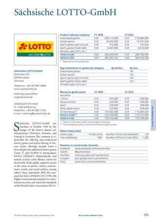The WLA Global Lottery Data Compendium 2015
Sächsische LOTTO-GmbH
Product sales by category*	 FY 2014		 FY 2013
Draw-based games	 EUR	 269,115,000	 EUR	 270,889,000
Instant games	 EUR	 16,079,000	 EUR	 14,101,000
Sports games (pari-mutuel)	 EUR	 770,000	 EUR	 752,000
Sports games (fixed odds)	 EUR	 4,405,000	 EUR	 4,014,000
All other sales (VLTs, etc.)				
Total in EUR	 EUR	 290,369,000	 EUR	 289,756,000
Total in USD	 USD	 385,242,350	 USD	 384,720,796
*	 Reported for the calendar year.
Age restrictions on games by category	 By lottery	 By law
Draw-based games		 Yes
Instant games		 Yes
Sports games (pari-mutuel)		 Yes
Sports games (fixed odds)		 Yes
All other sales (VLTs, etc.)		
Money to good causes	 FY 2014		 FY 2013
Education				
Culture	 EUR	 229,000	 EUR	 258,000
Social activities	 EUR	 229,000	 EUR	 258,000
Sport	 EUR	 229,000	 EUR	 258,000
Other good causes	 EUR	 229,000	 EUR	 258,000
To the treasury*	 EUR	 115,442,000	 EUR	 114,283,000
Total in EUR**	 EUR	 116,358,000	 EUR	 115,315,000
Total in USD	 USD	 154,376,085	 USD	 153,108,404
*	 Directly to the treasury with no knowledge of allocation.
**	Total mandatory money to society (Tax/duties and good causes).
Other lottery data
Lottery type	 Private entity 	 Number of full-time employees	 118
Year established	 1991 	 Number of Points of Sale (POS)	 1,285
Presence in social media channels
Facebook	 www.facebook.com/sachsenlotto
Twitter	 @sachsenlotto
YouTube	 www.youtube.com/sachsenlotto
Google+	 plus.google.com/+sachsenlotto
Flickr	 www.flickr.com/sachsenlotto
S
ächsische LOTTO-GmbH was
founded in October 1990 by the
merger of the lottery district ad­
ministrations Chemnitz, Dresden, and
Leipzig in Germany.The company is re­
sponsible for offering state-authorized
lottery games and sports betting in Sax­
ony. Game offerings include Lotto 6
from 49 plus the additional lottery games
Game 77 and SUPER 6; Eurojackpot;
KENO; ODDSET; GlücksSpirale; and
instant scratch cards. Money raised for
the benefit of the public supports causes
in the areas of sports, culture, environ­
ment, youth, and social welfare, among
others. Since September 2007, the com­
pany has been certified to ISO 27001, the
highest international standard for infor­
mation security, and meets the standards
of the World Lottery Association (WLA).
Sächsische LOTTO-GmbH
Oststrasse105
04299 Leipzig
Germany
Telephone: +49 341 867 0888
www.sachsenlotto.de
Chief Executive Officer
Siegfried Schenek
Global point of contact
Dr. Siegfried Bohring
Telephone: +49 341 867 0120
E-mail: s.bohring@sachsenlotto.de
105WLA Lottery Member Data
3Europe/TheMiddleEast
 
