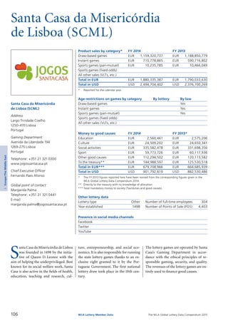 The WLA Global Lottery Data Compendium 2015
Santa Casa da Misericórdia
de Lisboa (SCML)
Product sales by category*	 FY 2014		 FY 2013
Draw-based games	 EUR	 1,159,320,737	 EUR	 1,188,850,779
Instant games	 EUR	 710,778,865	 EUR	 590,716,802
Sports games (pari-mutuel)	 EUR	 10,235,785	 EUR	 10,466,049
Sports games (fixed odds)				
All other sales (VLTs, etc.)				
Total in EUR	 EUR	 1,880,335,387	 EUR	 1,790,033,630
Total in USD	 USD	 2,494,704,402	 USD	 2,376,700,269
*	 Reported for the calendar year.
Age restrictions on games by category	 By lottery	 By law
Draw-based games		 Yes
Instant games		 Yes
Sports games (pari-mutuel)		 Yes
Sports games (fixed odds)		
All other sales (VLTs, etc.)		
Money to good causes	 FY 2014		 FY 2013*
Education	 EUR	 2,560,461	 EUR	 2,575,206
Culture	 EUR	 24,509,202	 EUR	 24,650,341
Social activities	 EUR	 335,582,478	 EUR	 331,698,356
Sport	 EUR	 59,773,726	 EUR	 60,117,936
Other good causes	 EUR	 112,294,502	 EUR	 120,113,582
To the treasury**	 EUR	 144,988,597	 EUR	 125,530,518
Total in EUR***	 EUR	 679,708,966	 EUR	 664,685,939
Total in USD	 USD	 901,792,819	 USD	 882,530,486
*	 The FY 2013 figures reported here have been revised from the corresponding figures given in the
	 WLA Global Lottery Data Compendium 2014.
**	 Directly to the treasury with no knowledge of allocation.
***	Total mandatory money to society (Tax/duties and good causes).
Other lottery data
Lottery type	 Other 	 Number of full-time employees	 304
Year established	 1498 	 Number of Points of Sale (POS)	 4,403
Presence in social media channels
Facebook	
Twitter	
YouTube	
S
anta Casa da Misericórdia de Lisboa
was founded in 1498 by the initia­
tive of Queen D. Leonor with the
aim of helping the underprivileged. Best
known for its social welfare work, Santa
Casa is also active in the fields of health,
education, teaching and research, cul­
Santa Casa da Misericórdia
de Lisboa (SCML)
Address
Largo Trindade Coelho
1250-470 Lisboa
Portugal
Gaming Department
Avenida da Liberdade 194
1269-275 Lisboa
Portugal
Telephone: +351 21 321 0300
www.jogossantacasa.pt
Chief Executive Officer
Fernando Paes Afonso
Global point of contact
Margarida Palma
Telephone: +351 21 321 0441
E-mail:
margarida.palma@jogossantacasa.pt
106 WLA Lottery Member Data
3Europe/TheMiddleEast
ture, entrepreneurship, and social eco­
nomics. It is also responsible for running
the state lottery games thanks to an ex­
clusive right granted to it by the Por­
tuguese Government. The first national
lottery draw took place in the 18th cen­
tury.
The lottery games are operated by Santa
Casa’s Gaming Department in accor­
dance with the ethical principles of re­
sponsible gaming, security, and quality.
The revenues of the lottery games are en­
tirely used to finance good causes.
 