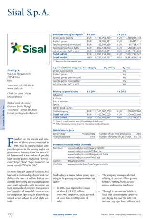 The WLA Global Lottery Data Compendium 2015
Sisal S.p.A.
Product sales by category*	 FY 2014		 FY 2013
Draw-based games	 EUR	 1,199,963,599	 EUR	 1,390,885,458
Instant games	 EUR	 12,709,221	 EUR	 8,435,111
Sports games (pari-mutuel)	 EUR	 62,595,929	 EUR	 85,728,437
Sports games (fixed odds)	 EUR	 867,932,550	 EUR	 580,484,078
All other sales (VLTs, etc.)	 EUR	 4,887,551,571	 EUR	 4,971,704,863
Total in EUR	 EUR	 7,030,752,870	 EUR	 7,037,237,947
Total in USD	 USD	 9,327,937,057	 USD	 9,343,626,310
*	 Reported for the calendar year.
Age restrictions on games by category	 By lottery	 By law
Draw-based games		 Yes
Instant games		 Yes
Sports games (pari-mutuel)		 Yes
Sports games (fixed odds)		 Yes
All other sales (VLTs, etc.)		 Yes
Money to good causes	 FY 2014		 FY 2013
Education				
Culture				
Social activities				
Sport				
Other good causes				
To the treasury*	 EUR	 1,100,000,000	 EUR	 1,200,000,000
Total in EUR**	 EUR	 1,100,000,000	 EUR	 1,200,000,000
Total in USD	 USD	 1,459,407,115	 USD	 1,593,288,682
*	 Directly to the treasury with no knowledge of allocation.
**	Total mandatory money to society (Tax/duties and good causes).
Other lottery data
Lottery type	 Private entity 	 Number of full-time employees	 1,920
Year established	 1946 	 Number of Points of Sale (POS)	 45,195
Presence in social media channels
Facebook	 www.facebook.com/superenalotto
	 www.facebook.com/WinForLife
	 www.facebook.com/Eurojackpot.Italia
	 www.facebook.com/VinciCasa
Twitter	 @Superenalotto
YouTube	 www.youtube.com/user/superenalotto
F
ounded on the dream and intu­
ition of three sports journalists in
1946, Sisal is the first Italian com­
pany to operate in the gaming sector as a
government licensee. Over the years, Si­
sal has created a succession of popular,
high-quality games, including “Totocal­
cio”, “Totip”, “Tris”, “SuperEnalotto”, and
more recently “Win for Life”.
In more than 65 years of business, Sisal
has built a relationship of trust and cred-
ibility with over 14 million Italian con­
sumers, developing and managing games
and retail networks with expertise and
high standards of integrity, transparency,
and security: all essential characteristics
for companies operating in a heavily reg­
ulated sector subject to strict state con­
trols.
Sisal S.p.A.
Via A. de Tocqueville13
20154 Milan
Italy
Telephone: +39 02 886 81
www.sisal.com
Chief Executive Officer
Emilio Petrone
Global point of contact
Giovanni Emilio Maggi
Telephone: +39 02 886 8610
E-mail: paola.ghedini@sisal.it
Sisal today is a major Italian group oper­
ating in the gaming and payment services
sector:
–	 In 2014, Sisal reported revenues
of about EUR 820 million,
over1,900 employees, and a network
of more than 45,000 points of
sale;
–	 The company manages a broad
offering of on- and offline games:
lotteries, betting, bingo, casino
games, and gaming machines;
–	 Through its network of retailers,
Sisal offer customers the opportu-
nity to pay for over 500 different
services (top ups, fines, utilities, etc.).
108 WLA Lottery Member Data
3Europe/TheMiddleEast
 
