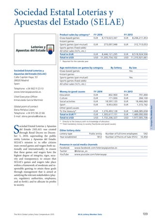 The WLA Global Lottery Data Compendium 2015
Sociedad Estatal Loterías y
Apuestas del Estado (SELAE)
Product sales by category*	 FY 2014		 FY 2013
Draw-based games	 EUR	 8,173,023,347	 EUR	 8,206,211,453
Instant games				
Sports games (pari-mutuel)	 EUR	 273,097,948	 EUR	 312,713,053					
Sports games (fixed odds)				
All other sales (VLTs, etc.)				
Total in EUR	 EUR	 8,446,121,295	 EUR	 8,518,924,506
Total in USD	 USD	 11,205,754,102	 USD	 11,310,921,661
*	 Reported for the calendar year.
Age restrictions on games by category	 By lottery	 By law
Draw-based games		 Yes
Instant games		
Sports games (pari-mutuel)		 Yes
Sports games (fixed odds)		
All other sales (VLTs, etc.)		
Money to good causes	 FY 2014		 FY 2013
Education	 EUR	 402,900	 EUR	 791,440	
Culture	 EUR	 171,000	 EUR	 284,100
Social activities	 EUR	 18,597,120	 EUR	 18,466,060
Sport	 EUR	 9,953,003	 EUR	 1,372,742
Other good causes				
To the treasury*	 EUR	 1,276,493,128	 EUR	 1,468,085,658
Total in EUR**	 EUR	 1,305,617,151	 EUR	 1,489,000,000
Total in USD	 USD	 1,732,206,327	 USD	 1,977,005,706
*	 Directly to the treasury with no knowledge of allocation.
**	Total mandatory money to society (Tax/duties and good causes).
Other lottery data
Lottery type	 Public entity 	 Number of full-time employees	 542
Year established	 1812 	 Number of Points of Sale (POS)	 10,450
Presence in social media channels
Facebook	 www.facebook.com/loteriasyapuestas.es
Twitter	 @loterias_es
YouTube	 www.youtube.com/loteriasyap
S
ociedad Estatal Loterías y Apuestas
del Estado (SELAE) was created
through Royal Decree on Decem-
ber 3, 2010, superseding the public
entity Loterías y Apuestas del Estado.
SELAE’s mission is: to offer citizens
state-owned games and wagers both na­
tionally and internationally; to ensure
that these games and wagers have the
highest degree of integrity, rigor, secu-
rity and transparency; to ensure that
SELAE’s games and wagers take place
within a framework of moderate and re­
sponsible gaming; to attain these goals
through management that is aimed at
satisfying the relevant stakeholders (play­
ers, regulatory authorities, employees,
and so forth); and to allocate its profits
to society.
Sociedad Estatal Loterías y
Apuestas del Estado (SELAE)
Calle Capitán Haya, 53
28020 Madrid
Spain
Telephone: +34 902 11 23 13
www.loteriasyapuestas.es
Chief Executive Officer
Inmaculada García Martínez
Global point of contact
Elena Peñalva López
Telephone: +34 915 96 23 66
E-mail: elena.penalva@selae.es
109WLA Lottery Member Data
3Europe/TheMiddleEast
 