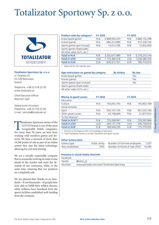 The WLA Global Lottery Data Compendium 2015
Totalizator Sportowy Sp. z o.o.
Product sales by category*	 FY 2014		 FY 2013
Draw-based games	 PLN	 2,808,950,293	 PLN	 2,686,152,298
Instant games	 PLN	 680,313,890	 PLN	 577,258,192
Sports games (pari-mutuel)	 PLN	 13,413,706	 PLN	 12,822,650
Sports games (fixed odds)				
All other sales (VLTs, etc.)				
Total in PLN	 PLN	 3,502,677,889	 PLN	 3,276,233,140
Total in USD	 USD	 1,110,360,318	 USD	 1,036,580,353
Total in EUR	 EUR	 836,912,701	 EUR	 780,710,010
*	 Reported for the calendar year.
Age restrictions on games by category	 By lottery	 By law
Draw-based games		 Yes
Instant games		 Yes
Sports games (pari-mutuel)		 Yes
Sports games (fixed odds)		
All other sales (VLTs, etc.)		
Money to good causes	 FY 2014		 FY 2013
Education				
Culture	 PLN	 154,053,793	 PLN	 145,852,769
Social activities				
Sport	 PLN	 593,107,105	 PLN	 561,533,160
Other good causes	 PLN	 23,108,069	 PLN	 21,877,915
To the treasury*				
Total in PLN**	 PLN	 770,268,967	 PLN	 729,263,844
Total in USD	 USD	 244,177,776	 USD	 230,734,670
Total in EUR	 EUR	 184,044,295	 EUR	 173,779,935
*	 Directly to the treasury with no knowledge of allocation.
**	Total mandatory money to society (Tax/duties and good causes).
Other lottery data
Lottery type	 Public entity 	 Number of full-time employees	 1,027
Year established	 1955 	 Number of Points of Sale (POS)	 14,395
Presence in social media channels
Facebook	
Twitter	 @lotto_pl
YouTube	 www.youtube.com/user/TotalizatorSportowy
T
otalizator Sportowy, owner of the
LOTTO brand, is one of the most
recognizable Polish companies.
For more than 58 years, we have been
working with numbers games and lot­
teries. We have a network of more than
14,300 points of sale as part of an online
system that uses the latest technology,
allowing for real-time betting.
We are a socially responsible company
that is constantly evolving in order to stay
ahead of the market and meet the de­
mands of our customers, while, at the
same time, ensuring that our products
are completely safe.
We are pleased that, thanks to us, hun­
dreds – if not thousands – of people have
been able to fulfill their wildest dreams,
while millions have benefited from the
sports facilities established with funding
from the company.
Totalizator Sportowy Sp. z o.o.
ul. Targowa 25
03-728 Warszawa
Poland
Telephone: +48 22 518 22 00
www.totalizator.pl
Chief Executive Officer
Wojciech Szpil
Global point of contact
Telephone: +48 22 518 22 00
E-mail: centrala@totalizator.pl
117WLA Lottery Member Data
3Europe/TheMiddleEast
 