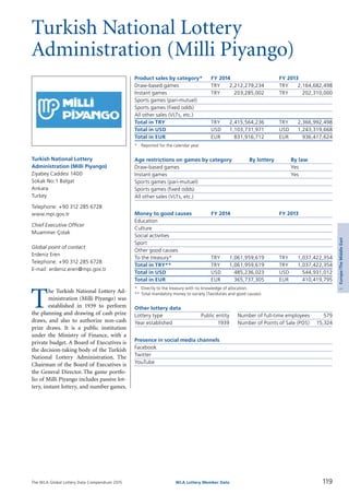 The WLA Global Lottery Data Compendium 2015
Turkish National Lottery
Administration (Milli Piyango)
Product sales by category*	 FY 2014		 FY 2013
Draw-based games	 TRY	 2,212,279,234	 TRY	 2,164,682,498
Instant games	 TRY	 203,285,002	 TRY	 202,310,000
Sports games (pari-mutuel)				
Sports games (fixed odds)				
All other sales (VLTs, etc.)				
Total in TRY	 TRY	 2,415,564,236	 TRY	 2,366,992,498
Total in USD	 USD	 1,103,731,971	 USD	 1,243,319,668
Total in EUR	 EUR	 831,916,712	 EUR	 936,417,624
*	 Reported for the calendar year.
Age restrictions on games by category	 By lottery	 By law
Draw-based games		 Yes
Instant games		 Yes
Sports games (pari-mutuel)		
Sports games (fixed odds)		
All other sales (VLTs, etc.)		
Money to good causes	 FY 2014		 FY 2013
Education				
Culture				
Social activities				
Sport				
Other good causes				
To the treasury*	 TRY	 1,061,959,619	 TRY	 1,037,422,354
Total in TRY**	 TRY	 1,061,959,619	 TRY	 1,037,422,354
Total in USD	 USD	 485,236,023	 USD	 544,931,012
Total in EUR	 EUR	 365,737,305	 EUR	 410,419,795
*	 Directly to the treasury with no knowledge of allocation.
**	Total mandatory money to society (Tax/duties and good causes).
Other lottery data
Lottery type	 Public entity 	 Number of full-time employees	 579
Year established	 1939 	 Number of Points of Sale (POS)	 15,324
Presence in social media channels
Facebook	
Twitter	
YouTube	
T
he Turkish National Lottery Ad­
ministration (Milli Piyango) was
established in 1939 to perform
the planning and drawing of cash prize
draws, and also to authorize non-cash
prize draws. It is a public institution
under the Ministry of Finance, with a
private budget. A Board of Executives is
the decision-taking body of the Turkish
National Lottery Administration. The
Chairman of the Board of Executives is
the General Director. The game portfo-
lio of Milli Piyango includes passive lot­
tery, instant lottery, and number games.
Turkish National Lottery
Administration (Milli Piyango)
Ziyabey Caddesi 1400
Sokak No:1 Balgat
Ankara
Turkey
Telephone: +90 312 285 6728
www.mpi.gov.tr
Chief Executive Officer
Muammer Çolak
Global point of contact
Erdeniz Eren
Telephone: +90 312 285 6728
E-mail: erdeniz.eren@mpi.gov.tr
119WLA Lottery Member Data
3Europe/TheMiddleEast
 