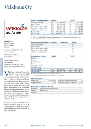 The WLA Global Lottery Data Compendium 2015
Veikkaus Oy
Product sales by category*	 FY 2014		 FY 2013**
Draw-based games	 EUR	 777,566,000	 EUR	 797,021,000
Instant games	 EUR	 138,752,000	 EUR	 133,491,000
Sports games (pari-mutuel)	 EUR	 181,546,000	 EUR	 187,198,000
Sports games (fixed odds)	 EUR	 246,234,000	 EUR	 216,722,000
All other sales (VLTs, etc.)	 EUR	 615,391,000	 EUR	 523,933,000
Total in EUR	 EUR	 1,959,489,000	 EUR	 1,858,365,000
Total in USD	 USD	 2,599,720,171	 USD	 2,467,426,600
*	 Reported for the calendar year.
**	The FY 2013 figures reported here have been revised from the corresponding figures given in the
	 WLA Global Lottery Data Compendium 2014.
Age restrictions on games by category	 By lottery	 By law
Draw-based games		 Yes
Instant games		 Yes
Sports games (pari-mutuel)		 Yes
Sports games (fixed odds)		 Yes
All other sales (VLTs, etc.)		 Yes
Money to good causes	 FY 2014		 FY 2013
Education				
Culture				
Social activities				
Sport				
Other good causes				
To the treasury*				
Total in EUR**	 EUR	 644,200,000	 EUR	 626,100,000
Total in USD	 USD	 854,681,876	 USD	 831,298,370
*	 Directly to the treasury with no knowledge of allocation.
**	Total mandatory money to society (Tax/duties and good causes).
Other lottery data
Lottery type	 Public entity 	 Number of full-time employees	 332
Year established	 1940 	 Number of Points of Sale (POS)	 3,810
Presence in social media channels
Facebook	 www.facebook.com/veikkaus
Twitter	 @Veikkaus_fi
YouTube	
V
eikkaus is a Finnish lottery for
Finnish players. We offer high
quality gaming entertainment
reliably and responsibly, producing over
EUR 1.4 million of lottery revenue each
day for Finnish society. Our core prod­
ucts are lotto games, pools, betting
games, instant games, and other draw
games. Responsibility forms the basis for
all gaming, and constitutes a core part of
our ideology.Total proceeds are distrib­
uted to the Finnish Ministry of Educa­
tion and Culture, which distributes them
further to Finnish arts, sports, science,
and youth work.
For Veikkaus, 2014 was another year of
success. Turnover went up to EUR
1,959.5 million. In addition to which,
Veikkaus attained a record-high profit of
EUR 519.2 million.
Veikkaus Oy
Karhunkierros 4
01009 Veikkaus
Finland
Telephone: +358 20 750 750
www.veikkaus.fi
Chief Executive Officer
Juha Koponen
Global point of contact
Vesa Mäkinen
Telephone: +358 40 532 8923
E-mail: vesa.makinen@veikkaus.fi
122 WLA Lottery Member Data
3Europe/TheMiddleEast
 