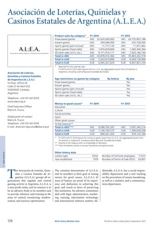 The WLA Global Lottery Data Compendium 2015
Asociación de Loterías,Quinielas y
Casinos Estatales de Argentina (A.L.E.A.)
Product sales by category*	 FY 2014		 FY 2013
Draw-based games	 ARS	 32,620,000,000	 ARS	 26,735,855,188
Instant games	 ARS	 204,096,000	 ARS	 235,758,564
Sports games (pari-mutuel)	 ARS	 11,777,126	 ARS	 11,057,462
Sports games (fixed odds)	 ARS	 1,870,629,069	 ARS	 1,460,346,364
All other sales (VLTs, etc.)	 ARS	 9,171,914,171	 ARS	 7,420,184,740
Total in ARS	 ARS	 43,878,416,366	 ARS	 35,863,202,318
Total in USD	 USD	 5,433,673,896	 USD	 6,569,130,906
Total in EUR	 EUR	 4,095,527,029	 EUR	 4,947,601,259
*	 Reported for the calendar year.
	 FY 2013 and FY 2014 sales figures from A.L.E.A. are aggregated results from 24 lotteries in
	 Argentina, including Lotería Nacional Sociedad del Estado.
Age restrictions on games by category	 By lottery	 By law
Draw-based games		 Yes
Instant games		 Yes
Sports games (pari-mutuel)		 Yes
Sports games (fixed odds)		 Yes
All other sales (VLTs, etc.)		 Yes
Money to good causes*	 FY 2014		 FY 2013
Education				
Culture				
Social activities				
Sport				
Other good causes				
To the treasury**				
Total in ARS***	 ARS	 9,098,765,325	 ARS	 7,097,345,216
Total in USD	 USD	 1,126,743,573	 USD	 1,300,034,208
Total in EUR	 EUR	 849,261,263	 EUR	 979,132,700
*	 FY 2013 and FY 2014 figures for money to good causes from A.L.E.A. are aggregated results from
	 24 lotteries in Argentina, including Lotería Nacional Sociedad del Estado.
**	 Directly to the treasury with no knowledge of allocation.
***	Total mandatory money to society (Tax/duties and good causes).
Other lottery data
Lottery type	 Other 	 Number of full-time employees	 11,672
Year established	 1970 	 Number of Points of Sale (POS)	 24,907
T
he Asociación de Loterías, Quin­
ielas y Casinos Estatales de Ar­
gentina (A.L.E.A.) groups all or­
ganizations that regulate and control
gaming activity in Argentina.A.L.E.A. is
a non-profit entity, and its mission is to
be an advisory body to its members and
to provide reference and training in the
areas of control, monitoring, modern­
ization, and resource optimization.
Asociación de Loterías,
Quinielas y Casinos Estatales
de Argentina (A.L.E.A.)
1st floor, Office 24
Calle 27 de Abril 252
X5000AEF Córdoba
Argentina
Telephone: +54 351 421 6310
www.alea.org.ar
Chief Executive Officer
Mario A.Trucco
Global point of contact
Mario A.Trucco
Telephone: +54 351 421 6310
E-mail: direccion-ejecutiva@alea.org.ar
The common denominator of A.L.E.A.
and its members is their goal of raising
money for good causes. A.L.E.A.’s 45
years of history are proof of its experi­
ence and dedication to achieving this
goal, and vouch in favor of preserving
this institution. Six advisory committees
deal with legal, administrative, market­
ing, training, information technology,
and international relations matters. Ad­
ditionally, A.L.E.A. has a social respon­
sibility department and a unit working
on the prevention of money laundering,
as well as a statistics and a communica­
tions department.
126 WLA Lottery Member Data
4LatinAmerica
 