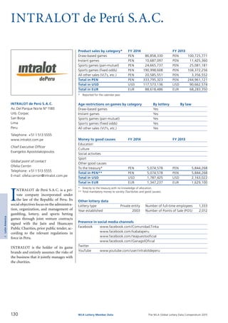 The WLA Global Lottery Data Compendium 2015
INTRALOT de Perú S.A.C.
Product sales by category*	 FY 2014		 FY 2013
Draw-based games	 PEN	 86,858,330	 PEN	 100,725,771
Instant games	 PEN	 10,687,097	 PEN	 11,425,360
Sports games (pari-mutuel)	 PEN	 24,665,737	 PEN	 25,081,181
Sports games (fixed odds)	 PEN	 190,998,608	 PEN	 104,372,256
All other sales (VLTs, etc.)	 PEN	 20,585,551	 PEN	 3,356,552
Total in PEN	 PEN	 333,795,323	 PEN	 244,961,121
Total in USD	 USD	 117,573,136	 USD	 90,662,574
Total in EUR	 EUR	 88,618,486	 EUR	 68,283,350
*	 Reported for the calendar year.
Age restrictions on games by category	 By lottery	 By law
Draw-based games	 Yes	
Instant games	 Yes	
Sports games (pari-mutuel)	 Yes	
Sports games (fixed odds)	 Yes	
All other sales (VLTs, etc.)	 Yes	
Money to good causes	 FY 2014		 FY 2013
Education				
Culture				
Social activities				
Sport				
Other good causes				
To the treasury*	 PEN	 5,074,578	 PEN	 5,844,268
Total in PEN**	 PEN	 5,074,578	 PEN	 5,844,268
Total in USD	 USD	 1,787,425	 USD	 2,163,022
Total in EUR	 EUR	 1,347,237	 EUR	 1,629,100
*	 Directly to the treasury with no knowledge of allocation.
**	Total mandatory money to society (Tax/duties and good causes).
Other lottery data
Lottery type	 Private entity 	 Number of full-time employees	 1,333
Year established	 2003 	 Number of Points of Sale (POS)	 2,012
Presence in social media channels
Facebook	 www.facebook.com/Comunidad.Tinka
	 www.facebook.com/kabalaperu
	 www.facebook.com/teapuestooficial
	 www.facebook.com/GanagolOficial
Twitter	
YouTube	 www.youtube.com/user/intralotdeperu
I
NTRALOT de Perú S.A.C. is a pri­
vate company incorporated under
the law of the Republic of Peru. Its
social objectives focus on the administra­
tion, organization, and management of
gambling, lottery, and sports betting
games through joint venture contracts
signed with the Jaén and Huancayo
Public Charities, prior public tender, ac­
cording to the relevant regulations in
force in Peru.
INTRALOT is the holder of its game
brands and entirely assumes the risks of
the business that it jointly manages with
the charities.
INTRALOT de Perú S.A.C.
Av. Del Parque Norte N°1180
Urb. Corpac
San Borja
Lima
Peru
Telephone: +51 1 513 5555
www.intralot.com.pe
Chief Executive Officer
Evangelos Apostolakopoulos
Global point of contact
Ofelia Cerrón
Telephone: +511 513 5555
E-mail: ofelia.cerron@intralot.com.pe
130 WLA Lottery Member Data
4LatinAmerica
 