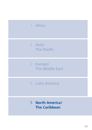 1	 Africa
2	 Asia/
	 The Pacific
4	 Latin America
3	 Europe/
	 The Middle East
5	 North America/
	 The Caribbean
137
 