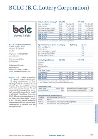 The WLA Global Lottery Data Compendium 2015
BCLC (B.C.Lottery Corporation)
Product sales by category*	 FY 2014		 FY 2013
Draw-based games	 CAD	 752,672,280	 CAD	 757,623,389
Instant games	 CAD	 261,724,322	 CAD	 240,442,259
Sports games (pari-mutuel)	 CAD	 5,742,698	 CAD	 6,168,556
Sports games (fixed odds)	 CAD	 53,675,729	 CAD	 48,742,530
All other sales (VLTs, etc.)	 CAD	 1,731,051,624	 CAD	 1,678,924,459
Total in CAD	 CAD	 2,804,866,653	 CAD	 2,731,901,193
Total in USD	 USD	 2,535,805,186	 USD	 2,652,855,207
Total in EUR	 EUR	 1,911,314,311	 EUR	 1,998,022,258
*	 Reported for the fiscal year starting in April and ending in March.
Age restrictions on games by category	 By lottery	 By law
Draw-based games		 Yes
Instant games		 Yes
Sports games (pari-mutuel)		 Yes
Sports games (fixed odds)		 Yes
All other sales (VLTs, etc.)		 Yes
Money to good causes	 FY 2014		 FY 2013
Education				
Culture				
Social activities				
Sport				
Other good causes				
To the treasury*	 CAD	 1,212,689,000	 CAD	 1,221,970,000
Total in CAD**	 CAD	 1,212,689,000	 CAD	 1,221,970,000
Total in USD	 USD	 1,096,359,804	 USD	 1,186,613,003
Total in EUR	 EUR	 826,360,083	 EUR	 893,708,478
*	 Directly to the treasury with no knowledge of allocation.
**	Total mandatory money to society (Tax/duties and good causes).
Other lottery data
Lottery type	 Public entity 	 Number of full-time employees	 850
Year established	 1985 	 Number of Points of Sale (POS)	 4,000
Presence in social media channels
Facebook	 www.facebook.com/bclc30
Twitter	 @BCLC
YouTube	 www.youtube.com/user/BCLCPlayingItRight
LinkedIn	 www.linkedin.com/company/bclc
T
he B. C. Lottery Corporation
(BCLC) has been offering gam­
bling entertainment and con­
tributing to British Columbia’s (B.C.’s)
future for three decades. BCLC operates
under B.C.’s Gaming Control Act and
conducts and manages gambling in a so­
cially responsible manner for the benefit
of all British Columbians. Every year,
BCLC delivers great entertainment for
our players and revenue for the Province
of B.C. that goes towards supporting
communities,health care,and education.
That’s our idea of playing it right, and
playing it forward.
BCLC (B.C. Lottery Corporation)
74 West Seymour Street
Kamloops BC V2C1E2
Canada
Telephone: +1 250 828 5500
www.bclc.com
Chief Executive Officer
Jim Lightbody
Global point of contact
Media Relations
Telephone: +1 604 225 6460
E-mail: mediarelations@bclc.com
139WLA Lottery Member Data
5NorthAmerica/TheCaribbean
 