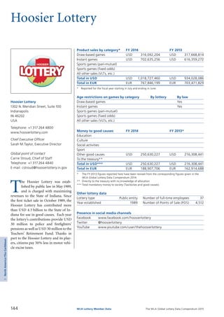 The WLA Global Lottery Data Compendium 2015
Hoosier Lottery
T
he Hoosier Lottery was estab­
lished by public law in May 1989,
and is charged with maximizing
revenues to the State of Indiana. Since
the first ticket sale in October 1989, the
Hoosier Lottery has contributed more
than USD 4.3 billion to the State of In­
diana for use in good causes. Each year
the lottery’s contributions provide USD
30 million to police and firefighters’
pensions as well as USD 30 million to the
Teachers’ Retirement Fund. Thanks in
part to the Hoosier Lottery and its play­
ers, citizens pay 50% less in motor vehi­
cle excise taxes.
Hoosier Lottery
1302 N. Meridian Street, Suite 100
Indianapolis
IN 46202
USA
Telephone: +1317 264 4800
www.hoosierlottery.com
Chief Executive Officer
Sarah M.Taylor, Executive Director
Global point of contact
Carrie Stroud, Chief of Staff
Telephone: +1317 264 4840
E-mail: cstroud@hoosierlottery.in.gov
Product sales by category*	 FY 2014		 FY 2013
Draw-based games	 USD	 316,092,204	 USD	 317,668,814
Instant games	 USD	 702,635,256	 USD	 616,359,272
Sports games (pari-mutuel)				
Sports games (fixed odds)				
All other sales (VLTs, etc.)				
Total in USD	 USD	 1,018,727,460	 USD	 934,028,086
Total in EUR	 EUR	 767,846,199	 EUR	 703,471,829
*	 Reported for the fiscal year starting in July and ending in June.
Age restrictions on games by category	 By lottery	 By law
Draw-based games		 Yes
Instant games		 Yes
Sports games (pari-mutuel)		
Sports games (fixed odds)		
All other sales (VLTs, etc.)		
Money to good causes	 FY 2014		 FY 2013*
Education				
Culture				
Social activities				
Sport				
Other good causes	 USD	 250,630,227	 USD	 216,308,441
To the treasury**				
Total in USD***	 USD	 250,630,227	 USD	 216,308,441
Total in EUR	 EUR	 188,907,706	 EUR	 162,914,688
*	 The FY 2013 figures reported here have been revised from the corresponding figures given in the
	 WLA Global Lottery Data Compendium 2014.
**	 Directly to the treasury with no knowledge of allocation.
***	Total mandatory money to society (Tax/duties and good causes).
Other lottery data
Lottery type	 Public entity 	 Number of full-time employees	 37
Year established	 1989 	 Number of Points of Sale (POS)	 4,512
Presence in social media channels
Facebook	 www.facebook.com/hoosierlottery
Twitter	 @hoosierlottery
YouTube	 www.youtube.com/user/thehoosierlottery
5NorthAmerica/TheCaribbean
144 WLA Lottery Member Data
 