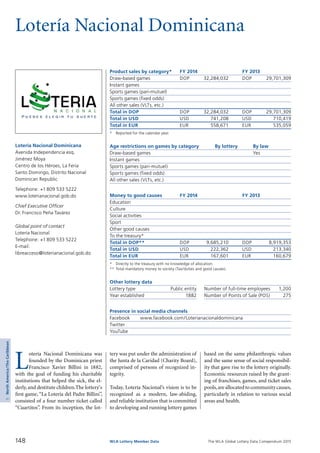 The WLA Global Lottery Data Compendium 2015
Lotería Nacional Dominicana
Product sales by category*	 FY 2014		 FY 2013
Draw-based games	 DOP	 32,284,032	 DOP	 29,701,309
Instant games				
Sports games (pari-mutuel)				
Sports games (fixed odds)				
All other sales (VLTs, etc.)				
Total in DOP	 DOP	 32,284,032	 DOP	 29,701,309
Total in USD	 USD	 741,208	 USD	 710,419
Total in EUR	 EUR	 558,671	 EUR	 535,059
*	 Reported for the calendar year.
Age restrictions on games by category	 By lottery	 By law
Draw-based games		 Yes
Instant games		
Sports games (pari-mutuel)		
Sports games (fixed odds)		
All other sales (VLTs, etc.)		
Money to good causes	 FY 2014		 FY 2013
Education				
Culture				
Social activities				
Sport				
Other good causes				
To the treasury*				
Total in DOP**	 DOP	 9,685,210	 DOP	 8,919,353
Total in USD	 USD	 222,362	 USD	 213,340
Total in EUR	 EUR	 167,601	 EUR	 160,679
*	 Directly to the treasury with no knowledge of allocation.
**	Total mandatory money to society (Tax/duties and good causes).
Other lottery data
Lottery type	 Public entity 	 Number of full-time employees	 1,200
Year established	 1882 	 Number of Points of Sale (POS)	 275
Presence in social media channels
Facebook	 www.facebook.com/Loterianacionaldominicana
Twitter	
YouTube	
L
otería Nacional Dominicana was
founded by the Dominican priest
Francisco Xavier Billini in 1882,
with the goal of funding his charitable
institutions that helped the sick, the el­
derly, and destitute children.The lottery's
first game, “La Lotería del Padre Billini”,
consisted of a four number ticket called
“Cuartitos”. From its inception, the lot­
Lotería Nacional Dominicana
Avenida Independencia esq.
Jiménez Moya
Centro de los Héroes, La Feria
Santo Domingo, Distrito Nacional
Dominican Republic
Telephone: +1 809 533 5222
www.loterianacional.gob.do
Chief Executive Officer
Dr. Francisco Peña Tavárez
Global point of contact
Lotería Nacional
Telephone: +1 809 533 5222
E-mail:
libreacceso@loterianacional.gob.do
tery was put under the administration of
the Junta de la Caridad (Charity Board),
comprised of persons of recognized in­
tegrity.
Today, Lotería Nacional’s vision is to be
recognized as a modern, law-abiding,
and reliable institution that is committed
to developing and running lottery games
based on the same philanthropic values
and the same sense of social responsibil­
ity that gave rise to the lottery originally.
Economic resources raised by the grant­
ing of franchises, games, and ticket sales
pools,are allocated to community causes,
particularly in relation to various social
areas and health.
148 WLA Lottery Member Data
5NorthAmerica/TheCaribbean
 