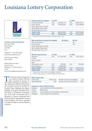 The WLA Global Lottery Data Compendium 2015
Louisiana Lottery Corporation
T
he Louisiana Lottery Corporation
was created in October 1990 and
began operating on January 15,
1991.Ticket sales began on September 6,
1991.The lottery’s mission is to generate
the maximum revenue for the State of
Louisiana while upholding the highest
standards of integrity and public trust.
The lottery is considered a component
unit of the State of Louisiana and is
reported as a discrete component unit
within the state’s Comprehensive Annual
Financial Report. The fund is operated
in a manner similar to a private business
enterprise.
Louisiana Lottery Corporation
555 Laurel Street
Baton Rouge
LA 70801
USA
Telephone: +1 225 297 2000
www.louisianalottery.com
Chief Executive Officer
Rose Hudson
Global point of contact
Karen Fournet
Telephone: +1 225 297 2031
E-mail:
karen.fournet@louisianalottery.com
Product sales by category*	 FY 2014		 FY 2013
Draw-based games	 USD	 270,042,774	 USD	 284,310,912
Instant games	 USD	 178,925,091	 USD	 163,108,984
Sports games (pari-mutuel)				
Sports games (fixed odds)				
All other sales (VLTs, etc.)				
Total in USD	 USD	 448,967,865	 USD	 447,419,896
Total in EUR	 EUR	 338,400,880	 EUR	 336,978,403
*	 Reported for the fiscal year starting in July and ending in June.
Age restrictions on games by category	 By lottery	 By law
Draw-based games		 Yes
Instant games		 Yes
Sports games (pari-mutuel)		
Sports games (fixed odds)		
All other sales (VLTs, etc.)		
Money to good causes	 FY 2014		 FY 2013
Education	 USD	 161,164,700	 USD	 159,714,975
Culture				
Social activities				
Sport				
Other good causes	 USD	 500,000	 USD	 500,000
To the treasury*	 USD	 9,000,000		
Total in USD**	 USD	 170,664,700	 USD	 160,214,975
Total in EUR	 EUR	 128,635,230	 EUR	 120,667,379
*	 Directly to the treasury with no knowledge of allocation.
**	Total mandatory money to society (Tax/duties and good causes).
Other lottery data
Lottery type	 Public entity 	 Number of full-time employees	 123
Year established	 1991 	 Number of Points of Sale (POS)	 2,931
Presence in social media channels
Facebook	 www.facebook.com/louisianalottery
Twitter	 @LALottery
YouTube	 www.youtube.com/user/PlayLouisianaLottery
Instagram	 www.instagram.com/lalottery
150 WLA Lottery Member Data
5NorthAmerica/TheCaribbean
 