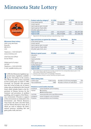 The WLA Global Lottery Data Compendium 2015
Minnesota State Lottery
I
n1989, the Minnesota Legislature ap­
proved lottery legislation establish-
ing the 33rd lottery in the country.
The Minnesota State Lottery launched
its first scratch game on April 17, 1990.
Currently, net proceeds and proceeds
from the in-lieu-of-sales tax on lottery
tickets sales are dedicated to the General
Fund, which includes funds to the De­
partment of Human Services for the
treatment and prevention of problem
gambling, and in support of the Minne­
sota environment. Proceeds in support
of the environment are dedicated to the
Environment and Natural Resources
Trust Fund, the Game and Fish Fund,
and the Natural Resources Fund, all of
which are used to enhance the State’s
natural resources, including fish and
game, parks, trails, and zoos.
Minnesota State Lottery
2645 Long Lake Road
Roseville
MN 55113
USA
Telephone: +1 651 635 8273
www.mnlottery.com
Chief Executive Officer
Ed Van Petten
Global point of contact
Joe Pahl
Telephone: +1 651 635 8139
E-mail: joep@mnlottery.com
Product sales by category*	 FY 2014		 FY 2013
Draw-based games	 USD	 170,646,986	 USD	 186,162,260
Instant games	 USD	 360,868,831	 USD	 374,235,324
Sports games (pari-mutuel)				
Sports games (fixed odds)				
All other sales (VLTs, etc.)				
Total in USD	 USD	 531,515,817	 USD	 560,397,584
Total in EUR	 EUR	 400,619,808	 EUR	 422,068,586
*	 Reported for the fiscal year starting in July and ending in June.
Age restrictions on games by category	 By lottery	 By law
Draw-based games		 Yes
Instant games		 Yes
Sports games (pari-mutuel)		
Sports games (fixed odds)		
All other sales (VLTs, etc.)		
Money to good causes	 FY 2014		 FY 2013*
Education				
Culture				
Social activities				
Sport				
Other good causes				
To the treasury**				
Total in USD***	 USD	 127,009,612	 USD	 135,082,276
Total in EUR	 EUR	 95,731,048	 EUR	 101,738,456
*	 The FY 2013 figures reported here has been revised from the corresponding figures given in the
	 WLA Global Lottery Data Compendium 2014.
**	 Directly to the treasury with no knowledge of allocation.
***	Total mandatory money to society (Tax/duties and good causes).
Other lottery data
Lottery type	 Public entity 	 Number of full-time employees	 150
Year established	 1989 	 Number of Points of Sale (POS)	 3,111
Presence in social media channels
Facebook	 www.facebook.com/mnlottery
Twitter	 @mnlottery
	 @MNLottoNumbers
YouTube	 www.youtube.com/user/MinnLottery
Instagram	 www.instagram.com/mnlottery
Pinterest	 www.pinterest.com/mnlottery
152 WLA Lottery Member Data
5NorthAmerica/TheCaribbean
 