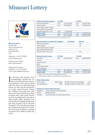 The WLA Global Lottery Data Compendium 2015 153WLA Lottery Member Data
5NorthAmerica/TheCaribbean
Missouri Lottery
I
n November 1984, Missouri voters
overwhelmingly approved the cre­
ation of the Missouri Lottery by pass­
ing Amendment 5. The measure passed
with 70% of the vote. Ticket sales began
January 20, 1986, with the introduction
of a single scratch-off game, “Jackpot
’86.” Initially, all proceeds from ticket
sales went to the General Revenue Fund.
In August 1992, voters passed Amend­
ment 11 earmarking lottery proceeds to
solely benefit public education. Each
year, the Missouri Legislature determines
how these proceeds will be allocated.
Through FY 2014, the Missouri Lottery
has transferred more than USD 4.8 bil­
lion to the state of Missouri, including
more than USD 4.3 billion to public edu­
cation.
Missouri Lottery
PO Box 1603
1823 Southridge Drive
Jefferson City
MO 65109-1603
USA
Telephone: +1 573 751 4050
www.molottery.com
Chief Executive Officer
May Scheve Reardon
Global point of contact
Telephone: +1 573 751 4050
E-mail: webmail@molottery.com
Product sales by category*	 FY 2014		 FY 2013
Draw-based games	 USD	 373,416,444	 USD	 381,932,924
Instant games	 USD	 766,609,691	 USD	 758,900,234
Sports games (pari-mutuel)				
Sports games (fixed odds)				
All other sales (VLTs, etc.)	 USD	 17,024,939		
Total in USD	 USD	 1,157,051,074	 USD	 1,140,833,158
Total in EUR	 EUR	 872,104,958	 EUR	 859,228,968
*	 Reported for the fiscal year starting in July and ending in June.
Age restrictions on games by category	 By lottery	 By law
Draw-based games		 Yes
Instant games		 Yes
Sports games (pari-mutuel)		
Sports games (fixed odds)		
All other sales (VLTs, etc.)		 Yes
Money to good causes	 FY 2014		 FY 2013
Education	 USD	 267,324,620	 USD	 288,804,006
Culture				
Social activities				
Sport				
Other good causes				
To the treasury*				
Total in USD**	 USD	 267,324,620	 USD	 288,804,006
Total in EUR	 EUR	 201,490,783	 EUR	 217,515,389
*	 Directly to the treasury with no knowledge of allocation.
**	Total mandatory money to society (Tax/duties and good causes).
Other lottery data
Lottery type	 Public entity 	 Number of full-time employees	 153
Year established	 1986 	 Number of Points of Sale (POS)	 4,801
Presence in social media channels
Facebook	 www.facebook.com/MOLottery
Twitter	 @CaptainLotto
YouTube	 www.youtube.com/user/CaptainLotto
 