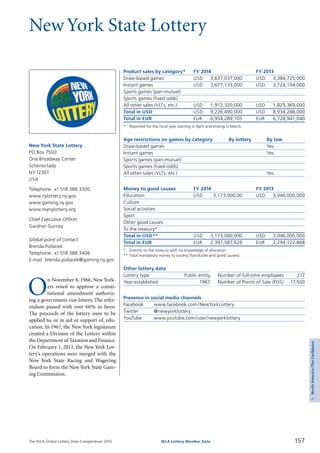 The WLA Global Lottery Data Compendium 2015 157WLA Lottery Member Data
5NorthAmerica/TheCaribbean
NewYork State Lottery
O
n November 8, 1966, New York­
ers voted to approve a consti­
tutional amendment authoriz­
ing a government-run lottery.The refer­
endum passed with over 60% in favor.
The proceeds of the lottery were to be
applied to, or in aid or support of, edu­
cation. In 1967, the New York legislature
created a Division of the Lottery within
the Department of Taxation and Finance.
On February 1, 2013, the New York Lot­
tery’s operations were merged with the
New York State Racing and Wagering
Board to form the New York State Gam­
ing Commission.
New York State Lottery
PO Box 7500
One Broadway Center
Schenectady
NY 12301
USA
Telephone: +1 518 388 3300
www.nylottery.ny.gov
www.gaming.ny.gov
www.mynylottery.org
Chief Executive Officer
Gardner Gurney
Global point of contact
Brenda Pollacek
Telephone: +1 518 388 3406
E-mail: brenda.pollacek@gaming.ny.gov
Product sales by category*	 FY 2014		 FY 2013
Draw-based games	 USD	 3,637,037,000	 USD	 3,384,725,000
Instant games	 USD	 3,677,133,000	 USD	 3,724,194,000
Sports games (pari-mutuel)				
Sports games (fixed odds)				
All other sales (VLTs, etc.)	 USD	 1,912,320,000	 USD	 1,825,369,000
Total in USD	 USD	 9,226,490,000	 USD	 8,934,288,000
Total in EUR	 EUR	 6,954,289,105	 EUR	 6,728,941,040
*	 Reported for the fiscal year starting in April and ending in March.
Age restrictions on games by category	 By lottery	 By law
Draw-based games		 Yes
Instant games		 Yes
Sports games (pari-mutuel)		
Sports games (fixed odds)		
All other sales (VLTs, etc.)		 Yes
Money to good causes	 FY 2014		 FY 2013
Education	 USD	 3,173,000,00	 USD	 3,046,000,000
Culture				
Social activities				
Sport				
Other good causes				
To the treasury*				
Total in USD**	 USD	 3,173,000,000	 USD	 3,046,000,000
Total in EUR	 EUR	 2,391,587,628	 EUR	 2,294,122,868
*	 Directly to the treasury with no knowledge of allocation.
**	Total mandatory money to society (Tax/duties and good causes).
Other lottery data
Lottery type	 Public entity 	 Number of full-time employees	 217
Year established	 1967 	 Number of Points of Sale (POS)	 17,500
Presence in social media channels
Facebook	 www.facebook.com/NewYorkLottery
Twitter	 @newyorklottery
YouTube	 www.youtube.com/user/newyorklottery
 