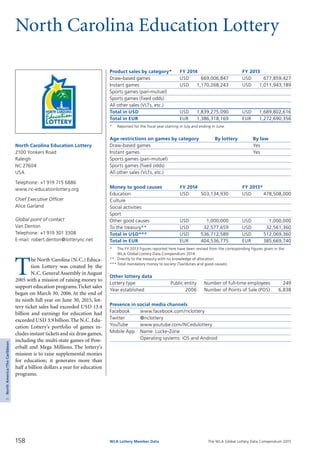 The WLA Global Lottery Data Compendium 2015
North Carolina Education Lottery
T
he North Carolina (N.C.) Educa­
tion Lottery was created by the
N.C. General Assembly in August
2005 with a mission of raising money to
support education programs.Ticket sales
began on March 30, 2006.At the end of
its ninth full year on June 30, 2015, lot­
tery ticket sales had exceeded USD 13.4
billion and earnings for education had
exceeded USD 3.9 billion.The N.C. Edu­
cation Lottery’s portfolio of games in­
cludes instant tickets and six draw games,
including the multi-state games of Pow­
erball and Mega Millions. The lottery’s
mission is to raise supplemental monies
for education; it generates more than
half a billion dollars a year for education
programs.
North Carolina Education Lottery
2100 Yonkers Road
Raleigh
NC 27604
USA
Telephone: +1 919 715 6886
www.nc-educationlottery.org
Chief Executive Officer
Alice Garland
Global point of contact
Van Denton
Telephone: +1 919 301 3308
E-mail: robert.denton@lotterync.net
Product sales by category*	 FY 2014		 FY 2013
Draw-based games	 USD	 669,006,847	 USD	 677,859,427
Instant games	 USD	 1,170,268,243	 USD	 1,011,943,189
Sports games (pari-mutuel)				
Sports games (fixed odds)				
All other sales (VLTs, etc.)				
Total in USD	 USD	 1,839,275,090	 USD	 1,689,802,616
Total in EUR	 EUR	 1,386,318,169	 EUR	 1,272,690,356
*	 Reported for the fiscal year starting in July and ending in June.
Age restrictions on games by category	 By lottery	 By law
Draw-based games		 Yes
Instant games		 Yes
Sports games (pari-mutuel)		
Sports games (fixed odds)		
All other sales (VLTs, etc.)		
Money to good causes	 FY 2014		 FY 2013*
Education	 USD	 503,134,930	 USD	 478,508,000
Culture				
Social activities				
Sport				
Other good causes	 USD	 1,000,000	 USD	 1,000,000
To the treasury**	 USD	 32,577,659	 USD	 32,561,360
Total in USD***	 USD	 536,712,589	 USD	 512,069,360
Total in EUR	 EUR	 404,536,775	 EUR	 385,669,740
*	 The FY 2013 figures reported here have been revised from the corresponding figures given in the
	 WLA Global Lottery Data Compendium 2014.
**	 Directly to the treasury with no knowledge of allocation.
***	Total mandatory money to society (Tax/duties and good causes).
Other lottery data
Lottery type	 Public entity 	 Number of full-time employees	 249
Year established	 2006 	 Number of Points of Sale (POS)	 6,838
Presence in social media channels
Facebook	 www.facebook.com/nclottery
Twitter	 @nclottery
YouTube	 www.youtube.com/NCedulottery
Mobile App	 Name: Lucke-Zone
	 Operating systems: iOS and Android
158 WLA Lottery Member Data
5NorthAmerica/TheCaribbean
 