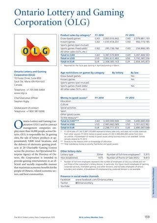 The WLA Global Lottery Data Compendium 2015 159WLA Lottery Member Data
5NorthAmerica/TheCaribbean
Ontario Lottery and Gaming
Corporation (OLG)
Product sales by category*	 FY 2014		 FY 2013
Draw-based games	 CAD	 2,063,916,442	 CAD	 2,079,881,193
Instant games	 CAD	 1,037,918,201	 CAD	 950,719,185
Sports games (pari-mutuel)				
Sports games (fixed odds)	 CAD	 285,736,166	 CAD	 256,868,185
All other sales (VLTs, etc.)				
Total in CAD	 CAD	 3,387,570,809	 CAD	 3,287,468,563
Total in USD	 USD	 3,062,612,483	 USD	 3,192,347,556
Total in EUR	 EUR	 2,308,385,163	 EUR	 2,404,345,873
*	 Reported for the fiscal year starting in April and ending in March.
Age restrictions on games by category	 By lottery	 By law
Draw-based games		 Yes
Instant games		 Yes
Sports games (pari-mutuel)		
Sports games (fixed odds)		 Yes
All other sales (VLTs, etc.)		
Money to good causes*	 FY 2014		 FY 2013
Education				
Culture				
Social activities				
Sport				
Other good causes				
To the treasury**				
Total in CAD***	 CAD	 3,300,000,000	 CAD	 3,400,000,000
Total in USD	 USD	 2,983,442,049	 USD	 3,301,622,961
Total in EUR	 EUR	 2,248,711,973	 EUR	 2,486,647,648
*	 FY 2014 sales of CAD 3,387,570,809 represents lottery sales only, and does not include revenues
	 from other sources. FY 2014 money to good causes of CAD 3,300,000,000 comes from OLG
	 as a whole. A breakdown of money to good causes along business lines is not available. Similar
	 remarks extend to FY 2013.
**	 Directly to the treasury with no knowledge of allocation.
***	Total mandatory money to society (Tax/duties and good causes).
Other lottery data
Lottery type	 Other 	 Number of full-time employees*	 5,915
Year established	 1975 	 Number of Points of Sale (POS)	 9,813
*	 Number of full-time employees represents the number of employees of OLG as a whole and not
	 just those of the corporation's lottery division. In particular, this figure counts employees of gaming,
	 corporate services, charitable gaming, and other divisions, and excludes employees of service
	 providers and retailers. A breakdown of employment by corporate division is not available.
Presence in social media channels
Facebook	 www.facebook.com/OntarioLottery
Twitter	 @OntarioLottery
YouTube
O
ntario Lottery and Gaming Cor­
poration (OLG) and its contract
management companies em­
ploy more than16,000 people across On­
tario. OLG is responsible for 24 gaming
sites, the sale of lottery products at ap­
proximately 9,800 retail locations, and
the delivery of electronic gaming prod­
ucts at 20 Charitable Gaming Centres
across the province.An Operational En­
terprise Agency of the Province of On­
tario, the Corporation is intended to
provide gaming entertainment in an ef­
ficient and socially responsible manner
that maximizes economic benefits for the
people of Ontario, related economic sec­
tors, and host communities.
Ontario Lottery and Gaming
Corporation (OLG)
70 Foster Drive, Suite 800
Sault Ste. Marie ON P6A 6V2
Canada
Telephone: +1 705 946 6464
www.olg.ca
Chief Executive Officer
Stephen Rigby
Global point of contact
Telephone: +1 800 387 0098
 