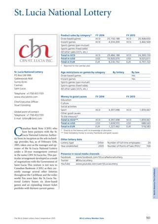 The WLA Global Lottery Data Compendium 2015 161WLA Lottery Member Data
5NorthAmerica/TheCaribbean
St.Lucia National Lottery
Product sales by category*	 FY 2014		 FY 2013
Draw-based games	 XCD	 25,150,188	 XCD	 20,908,650
Instant games	 XCD	 4,334,000	 XCD	 3,460,500
Sports games (pari-mutuel)				
Sports games (fixed odds)				
All other sales (VLTs, etc.)				
Total in XCD	 XCD	 29,484,188	 XCD	 24,369,150
Total in USD	 USD	 10,920,070	 USD	 9,025,611
Total in EUR	 EUR	 8,230,792	 EUR	 6,797,722
*	 Reported for the calendar year.
Age restrictions on games by category	 By lottery	 By law
Draw-based games		 Yes
Instant games		 Yes
Sports games (pari-mutuel)		
Sports games (fixed odds)		
All other sales (VLTs, etc.)		
Money to good causes	 FY 2014		 FY 2013
Education				
Culture				
Social activities				
Sport	 XCD	 4,397,098	 XCD	 1,859,067
Other good causes				
To the treasury*				
Total in XCD**	 XCD	 4,397,098	 XCD	 1,859,067
Total in USD	 USD	 1,628,555	 USD	 688,543
Total in EUR	 EUR	 1,227,492	 EUR	 518,583
*	 Directly to the treasury with no knowledge of allocation.
**	Total mandatory money to society (Tax/duties and good causes).
Other lottery data
Lottery type	 Other 	 Number of full-time employees	 24
Year established	 2005 	 Number of Points of Sale (POS)	 104
Presence in social media channels
Facebook	 www.facebook.com/StLuciaNationalLottery
Twitter	 @StluciaLottery
YouTube	 www.youtube.com/user/StLuciaLottery
C
anadian Bank Note (CBN) who
have been partners with the St.
Lucia National Lotteries Author­
ity from its inception as the sole technol­
ogy provider, has, as of February 12th,
2005, taken over as the manager and op­
erator of the St. Lucia National Lottery
under a 20-year management contract
in the name CBN St.Lucia Inc.This par­
ticular arrangement developed as a result
of negotiations with the Government of
Saint Lucia. This venture is not new to
Canadian Banknote (CBN) as they cur­
rently manage several other lotteries
throughout the Caribbean and the wider
world. Ten years later the St. Lucia Na­
tional Lottery boasts six draw-based
games and an expanding instant ticket
portfolio with thirteen current games.
St. Lucia National Lottery
PO Box GM 996
Gablewoods Mall
Sunny Acres
Castries
Saint Lucia
Telephone: +1758 453 1701
www.stlucialotto.com
Chief Executive Officer
Stuart Gooding
Global point of contact
Telephone: +1 758 453 1701
E-mail: lottery@cbnsl.com
 