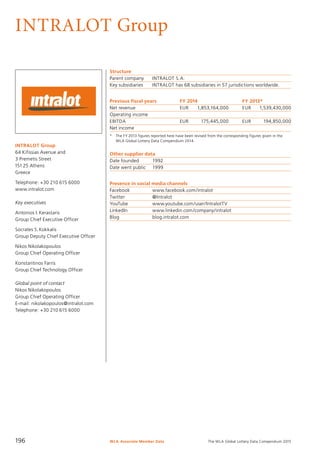 The WLA Global Lottery Data Compendium 2015
INTRALOT Group
INTRALOT Group
64 Kifissias Avenue and
3 Premetis Street
15125 Athens
Greece
Telephone: +30 210 615 6000
www.intralot.com
Key executives
Antonios I.Kerastaris
Group Chief Executive Officer
Socrates S.Kokkalis
Group Deputy Chief Executive Officer
Nikos Nikolakopoulos
Group Chief Operating Officer
Konstantinos Farris
Group Chief Technology Officer
Global point of contact
Nikos Nikolakopoulos
Group Chief Operating Officer
E-mail: nikolakopoulos@intralot.com
Telephone: +30 210 615 6000
Structure
Parent company	 INTRALOT S.A.
Key subsidiaries	 INTRALOT has 68 subsidiaries in 57 jurisdictions worldwide.
Previous fiscal years	 FY 2014	 FY 2013*
Net revenue	 EUR	 1,853,164,000	 EUR	 1,539,430,000
Operating income				
EBITDA	 EUR	 175,445,000	 EUR	 194,850,000
Net income				
*	 The FY 2013 figures reported here have been revised from the corresponding figures given in the
	 WLA Global Lottery Data Compendium 2014.
Other supplier data
Date founded	 1992
Date went public	 1999
Presence in social media channels
Facebook		 www.facebook.com/intralot
Twitter		 @Intralot
YouTube		 www.youtube.com/user/IntralotTV
LinkedIn		 www.linkedin.com/company/intralot
Blog		 blog.intralot.com
WLA Associate Member Data196
 