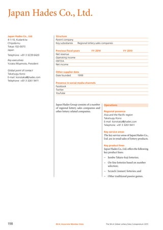 The WLA Global Lottery Data Compendium 2015
Japan Hades Co., Ltd.
Japan Hades Co., Ltd.
4-1-10, Kudankita
Chiyoda-ku
Tokyo 102-0073
Japan
Telephone: +81 3 3239 6420
Key executives
Yutaka Miyamoto, President
Global point of contact
Takatsugu Kono
E-mail: konotaka@jhades.com
Telephone: +81 3 3261 9411
Operations
Regional presence
Asia and the Pacific region
Takatsugu Kono
E-mail: konotaka@jhades.com
Telephone: +81 3 3261 9411
Key service areas
The key service areas of Japan Hades Co.,
Ltd. are in retail sales of lottery products.
Key product lines
Japan Hades Co.,Ltd.offers the following
key product lines:
–	 Jumbo Takara-kuji lotteries;
–	 On-line lotteries based on number
	 selection;
–	 Scratch (instant) lotteries; and
–	 Other traditional passive games.
Structure
Parent company	
Key subsidiaries	 Regional lottery sales companies
Previous fiscal years	 FY 2014	 FY 2013
Net revenue				
Operating income				
EBITDA				
Net income				
Other supplier data
Date founded	 1999
Presence in social media channels
Facebook	
Twitter	
YouTube	
Japan Hades Group consists of a number
of regional lottery sales companies and
other lottery related companies.
WLA Associate Member Data198
 