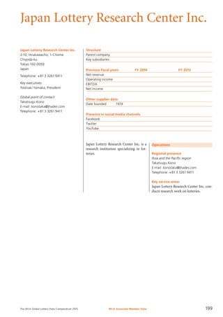 The WLA Global Lottery Data Compendium 2015
Japan Lottery Research Center Inc.
Japan Lottery Research Center Inc.
2-10, Hirakawacho, 1-Chome
Chiyoda-ku
Tokyo 102-0093
Japan
Telephone: +81 3 3261 9411
Key executives
Yoshiaki Yamaka, President
Global point of contact
Takatsugu Kono
E-mail: konotaka@jhades.com
Telephone: +81 3 3261 9411
Structure
Parent company	
Key subsidiaries	
Previous fiscal years	 FY 2014	 FY 2013
Net revenue				
Operating income				
EBITDA				
Net income				
Other supplier data
Date founded	 1974
Presence in social media channels
Facebook	
Twitter	
YouTube	
Operations
Regional presence
Asia and the Pacific region
Takatsugu Kono
E-mail: konotaka@jhades.com
Telephone: +81 3 3261 9411
Key service areas
Japan Lottery Research Center Inc. con-
ducts research work on lotteries.
Japan Lottery Research Center Inc. is a
research institution specializing in lot­
teries.
WLA Associate Member Data 199
 