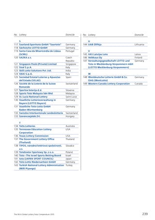 The WLA Global Lottery Data Compendium 2015
No.	 Lottery	 Domicile No.	 Lottery	 Domicile
239
	 S
117	 Saarland-Sporttoto GmbH “Saartoto”	 Germany
118	 Sächsische LOTTO-GmbH	 Germany
119	 Santa Casa da Misericórdia de Lisboa 	 Portugal
	 (SCML)
120	 SAZKA a.s.	 Czech 	
		 Republic
121	 Singapore Pools (Private) Limited	 Singapore
122	 Sisal S.p.A.	 Italy
123	 Skill Lotto Solutions Pvt. Ltd.	 India
124	 SNAI S.p.A.	 Italy
125	 Sociedad Estatal Loterías y Apuestas 	 Spain
	 del Estado (SELAE)
126	 Société de la Loterie de la Suisse 	 Switzerland
	 Romande
127	 Športna loterija d.d.	 Slovenia
128	 Sports Toto Malaysia Sdn Bhd	 Malaysia
129	 St. Lucia National Lottery	 Saint Lucia
130	 Staatliche Lotterieverwaltung in 	 Germany
	 Bayern (LOTTO Bayern)
131	 Staatliche Toto-Lotto GmbH 	 Germany
	 Baden-Württemberg
132	 Swisslos Interkantonale Landeslotterie	 Switzerland
133	 Szerencsejáték Zrt.	 Hungary
	 T
134	 Tatts Lotteries	 Australia
135	 Tennessee Education Lottery 	 USA
	 Corporation
136	 Texas Lottery Commission 	 USA
137	 The Government Lottery Office 	 Thailand
	 (Thailand)
138	 TIPOS, národná lotériová spolocˇnosti, 	 Slovakia
	 a.s.
139	 Totalizator Sportowy Sp. z o.o.	 Poland
140	 Toto–The Israel Sports Betting Board	 Israel
141	 toto (JAPAN SPORT COUNCIL)	 Japan
142	 Toto-Lotto Niedersachsen GmbH	 Germany
143	 Turkish National Lottery Administration 	 Turkey
	 (Milli Piyango)
	 U
144	 UAB Olife˙ja	 Lithuania
	 V
145	 VAS Latvijas Loto	 Latvia
146	 Veikkaus Oy	 Finland
147	 Verwaltungsgesellschaft LOTTO und 	 Germany
	 Toto in Mecklenburg-Vorpommern mbH
	 (LOTTO Mecklenburg-Vorpommern)
	 W
148	 Westdeutsche Lotterie GmbH & Co. 	 Germany
	 OHG (WestLotto)
149	 Western Canada Lottery Corporation	 Canada
 