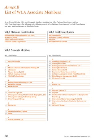 The WLA Global Lottery Data Compendium 2015
Annex B
List of WLA Associate Members
As of October 2015, the WLA has 69 Associate Members, including four WLA Platinum Contributors and four
WLA Gold Contributors.The following series of lists present the WLA Platinum Contributors, WLA Gold Contributors,
and WLA Associate Members in alphabetical order.
WLA Platinum Contributors
International Game Technology PLC (IGT)
INTRALOT Group
Jumbo Interactive Limited
Scientific Games Corporation
WLA Gold Contributors
500.com Limited
Novomatic Lottery Solutions
Playtech
Pollard Banknote Limited
1	 500.com Limited
	
	 A
2	 Abacus Solutions International Holding BV
3	 adesso AG
4	 Advant Games Oy Ltd.
5	 AGTech Holdings Limited
6	 AKANIS Technologies
	
	 B
7	 Beijing Zhongcai Printing Co., Ltd.
8	 Betgenius Limited
9	 BMM Testlabs
	
	 C
10	 Carmanah Signs, Inc.
11	 China Sports Lottery HKJC Infotech (Beijing) Co., Ltd.
12	 China Sports Lottery Technology Group
13	 China Vanguard Group
	
	 D
14	 Dentsu Inc.
	
	 E
15	 Eagle Press Private Limited
16	 Editec
	
	 F
17	 Fastrak Retail UK Ltd.
	
	 G
18	 GamblingCompliance Ltd.
19	 Gaming Associates
20	 Gaming Laboratories International, LLC
21	 Gaming Solutions AS
22	 Genera Networks AB
23	 Geonomics Global Games Limited
24	 GI TECH GAMING CO INDIA PRIVATE LIMITED
25	 Global License Management GmbH
26	 GP Game Print SA
	
	 H
27	 Hitachi, Ltd.
	
	 I
28	 Inform P. Lykos S.A.
29	 Inspired
30	 I˙nteltek I˙nternet Teknoloji Yatırım ve Danıs¸manlık
	 Ticaret A.S¸ .
31	 International Game Technology PLC (IGT)
32	 International Lottery & Totalizator Systems, Inc.
	 (ILTS)
33	 INTRALOT Group
	
WLA Associate Members
240
No.	 Organization No.	 Organization
 