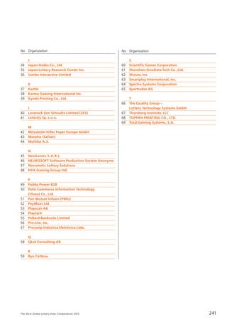 The WLA Global Lottery Data Compendium 2015 241
No.	 Organization No.	 Organization
	 J
34	 Japan Hades Co., Ltd.
35	 Japan Lottery Research Center Inc.
36	 Jumbo Interactive Limited
	
	 K
37	 Kambi
38	 Karma Gaming International Inc.
39	 Kyodo Printing Co., Ltd.
	
	 L
40	 Laverock Von Schoultz Limited (LVS)
41	 Loterity Sp. z o.o.
	
	 M
42	 Mitsubishi HiTec Paper Europe GmbH
43	 Morpho (Safran)
44	 Multilot A.S.
	
	 N
45	 NeoGames S.A.R.L
46	 NEUROSOFT Software Production Societe Anonyme
47	 Novomatic Lottery Solutions
48	 NYX Gaming Group Ltd.
	
	 P
49	 Paddy Power B2B
50	 Palm Commerce Information Technology
	 (China) Co., Ltd.
51	 Pari Mutuel Urbain (PMU)
52	 PayMaxs Ltd.
53	 Playscan AB
54	 Playtech
55	 Pollard Banknote Limited
56	 Pro-Lite, Inc.
57	 Procomp Indústria Eletrônica Ltda.
	
	 Q
58	 QLot Consulting AB
	
	 R
59	 Ryo Catteau
	
	 S
60	 Scientific Games Corporation
61	 Shenzhen SinoData Tech Co., Ltd.
62	 Shoutz, Inc.
63	 Smartplay International, Inc.
64	 Spectra Systems Corporation
65	 Sportradar AG
	
	 T
66	 The Quality Group –
	 Lottery Technology Systems GmbH
67	 Thorsborg Institute, LLC
68	 TOPPAN PRINTING CO., LTD.
69	 Total Gaming Systems, S.A.
 