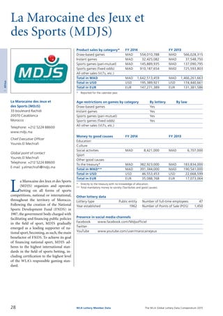The WLA Global Lottery Data Compendium 2015
La Marocaine des Jeux et
des Sports (MDJS)
Product sales by category*	 FY 2014		 FY 2013
Draw-based games	 MAD	 554,010,788	 MAD	 566,028,315
Instant games	 MAD	 32,425,082	 MAD	 37,548,750
Sports games (pari-mutuel)	 MAD	 145,889,935	 MAD	 137,090,795
Sports games (fixed odds)	 MAD	 910,187,654	 MAD	 725,593,803
All other sales (VLTs, etc.)				
Total in MAD	 MAD	 1,642,513,459	 MAD	 1,466,261,663
Total in USD	 USD	 195,389,921	 USD	 174,440,661
Total in EUR	 EUR	 147,271,389	 EUR	 131,381,586
*	 Reported for the calendar year.
Age restrictions on games by category	 By lottery	 By law
Draw-based games	 Yes	
Instant games	 Yes	
Sports games (pari-mutuel)	 Yes	
Sports games (fixed odds)	 Yes	
All other sales (VLTs, etc.)		
Money to good causes	 FY 2014		 FY 2013
Education				
Culture				
Social activities	 MAD	 8,421,000	 MAD	 6,707,000
Sport				
Other good causes				
To the treasury*	 MAD	 382,923,000	 MAD	 183,834,000
Total in MAD**	 MAD	 391,344,000	 MAD	 190,541,000
Total in USD	 USD	 46,553,453	 USD	 22,668,599
Total in EUR	 EUR	 35,088,768	 EUR	 17,073,064
*	 Directly to the treasury with no knowledge of allocation.
**	Total mandatory money to society (Tax/duties and good causes).
Other lottery data
Lottery type	 Public entity 	 Number of full-time employees	 47
Year established	 1962 	 Number of Points of Sale (POS)	 1,450
Presence in social media channels
Facebook	 www.facebook.com/Mdjsofficiel
Twitter	
YouTube	 www.youtube.com/user/marocainejeux
L
a Marocaine des Jeux et des Sports
(MDJS) organizes and operates
betting on all forms of sports
competitions, national or international,
throughout the territory of Morocco.
Following the creation of the National
Sports Development Fund (FNDS) in
1987, the government body charged with
facilitating and financing public policies
in the field of sport, MDJS gradually
emerged as a leading supporter of na­
tional sport, becoming, as such, the main
benefactor of FNDS. To achieve its goal
of financing national sport, MDJS ad­
heres to the highest international stan­
dards in the field of sports betting, in­
cluding certification to the highest level
of the WLA’s responsible gaming stan­
dard.
La Marocaine des Jeux et
des Sports (MDJS)
33 boulevard Rachidi
20070 Casablanca
Morocco
Telephone: +212 5224 88600
www.mdjs.ma
Chief Executive Officer
Younès El Mechrafi
Global point of contact
Younès El Mechrafi
Telephone: +212 5224 88600
E-mail: y.elmechrafi@mdjs.ma
28 WLA Lottery Member Data
1Africa
 