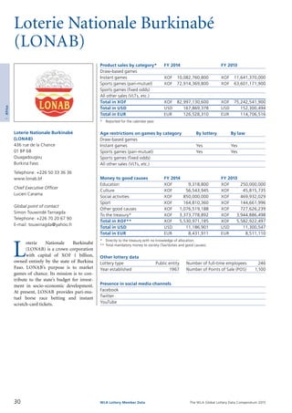 The WLA Global Lottery Data Compendium 2015
Loterie Nationale Burkinabé
(LONAB)
Product sales by category*	 FY 2014		 FY 2013
Draw-based games				
Instant games	 XOF	 10,082,760,800	 XOF	 11,641,370,000
Sports games (pari-mutuel)	 XOF	 72,914,369,800	 XOF	 63,601,171,900
Sports games (fixed odds)				
All other sales (VLTs, etc.)				
Total in XOF	 XOF	 82,997,130,600	 XOF	 75,242,541,900
Total in USD	 USD	 167,869,378	 USD	 152,300,494
Total in EUR	 EUR	 126,528,310	 EUR	 114,706,516
*	 Reported for the calendar year.
Age restrictions on games by category	 By lottery	 By law
Draw-based games		
Instant games	 Yes	 Yes
Sports games (pari-mutuel)	 Yes	 Yes
Sports games (fixed odds)		
All other sales (VLTs, etc.)		
Money to good causes	 FY 2014		 FY 2013
Education	 XOF	 9,318,800	 XOF	 250,000,000
Culture	 XOF	 56,543,945	 XOF	 45,815,735
Social activities	 XOF	 850,000,000	 XOF	 469,932,029
Sport	 XOF	 164,810,360	 XOF	 144,661,996
Other good causes	 XOF	 1,076,519,188	 XOF	 727,626,239
To the treasury*	 XOF	 3,373,778,892	 XOF	 3,944,886,498
Total in XOF**	 XOF	 5,530,971,185	 XOF	 5,582,922,497
Total in USD	 USD	 11,186,901	 USD	 11,300,547
Total in EUR	 EUR	 8,431,911	 EUR	 8,511,110
*	 Directly to the treasury with no knowledge of allocation.
**	Total mandatory money to society (Tax/duties and good causes).
Other lottery data
Lottery type	 Public entity 	 Number of full-time employees	 246
Year established	 1967 	 Number of Points of Sale (POS)	 1,100
Presence in social media channels
Facebook	
Twitter	
YouTube	
L
oterie Nationale Burkinabé
(LONAB) is a crown corporation
with capital of XOF 1 billion,
owned entirely by the state of Burkina
Faso. LONAB’s purpose is to market
games of chance. Its mission is to con­
tribute to the state’s budget for invest­
ment in socio-economic development.
At present, LONAB provides pari-mu­
tuel horse race betting and instant
scratch-card tickets.
Loterie Nationale Burkinabé
(LONAB)
436 rue de la Chance
01 BP 68
Ouagadougou
Burkina Faso
Telephone: +226 50 33 36 36
www.lonab.bf
Chief Executive Officer
Lucien Carama
Global point of contact
Simon Touwindé Tarnagda
Telephone: +226 70 20 67 90
E-mail: touwinagda@yahoo.fr
30 WLA Lottery Member Data
1Africa
 