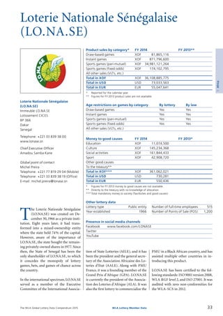 The WLA Global Lottery Data Compendium 2015
Loterie Nationale Sénégalaise
(LO.NA.SE)
Product sales by category*	 FY 2014		 FY 2013**
Draw-based games	 XOF	 81,865,116		
Instant games	 XOF	 871,796,600		
Sports games (pari-mutuel)	 XOF	 34,981,121,264		
Sports games (fixed odds)	 XOF	 174,102,795		
All other sales (VLTs, etc.)				
Total in XOF	 XOF	 36,108,885,775		
Total in USD	 USD	 73,033,563		
Total in EUR	 EUR	 55,047,641		
*	 Reported for the calendar year.
**	 Figures for FY 2013 product sales are not available.
Age restrictions on games by category	 By lottery	 By law
Draw-based games	 Yes	 Yes
Instant games	 Yes	 Yes
Sports games (pari-mutuel)	 Yes	 Yes
Sports games (fixed odds)	 Yes	 Yes
All other sales (VLTs, etc.)		
Money to good causes	 FY 2014		 FY 2013*
Education	 XOF	 11,074,500		
Culture	 XOF	 145,234,368		
Social activities	 XOF	 161,844,433		
Sport	 XOF	 42,908,720		
Other good causes				
To the treasury**				
Total in XOF***	 XOF	 361,062,021		
Total in USD	 USD	 730,281		
Total in EUR	 EUR	 550,436		
*	 Figures for FY 2013 money to good causes are not available.
**	 Directly to the treasury with no knowledge of allocation.
***	Total mandatory money to society (Tax/duties and good causes).
Other lottery data
Lottery type	 Public entity 	 Number of full-time employees	 515
Year established	 1966 	 Number of Points of Sale (POS)	 1,200
Presence in social media channels
Facebook	 www.facebook.com/LONASE
Twitter	
YouTube	
T
he Loterie Nationale Sénégalaise
(LO.NA.SE) was created on De­
cember 30,1966 as a private insti­
tution. Eight years later, it had trans­
formed into a mixed-ownership entity
where the state held 74% of the capital.
However, aware of the importance of
LO.NA.SE, the state bought the remain­
ing privately-owned shares in 1977. Since
then, the State of Senegal has been the
only shareholder of LO.NA.SE, to which
it concedes the monopoly of lottery
games, bets, and games of chance across
the country.
In the international spectrum,LO.NA.SE
served as a member of the Executive
Committee of the International Associa­
Loterie Nationale Sénégalaise
(LO.NA.SE)
Immeuble LO.NA.SE
Lotissement CICES
BP 366
Dakar
Senegal
Telephone: +221 33 839 38 00
www.lonase.sn
Chief Executive Officer
Amadou Samba Kane
Global point of contact
Michel Preira
Telephone: +221 77 819 29 04 (Mobile)
Telephone: +221 33 839 38 19 (Office)
E-mail: michel.preira@lonase.sn
tion of State Lotteries (AILE), and it has
been the president and the general secre­
tary of the Association Africaine des Lo­
teries d’Etat (AALE). Along with PMU
France, it was a founding member of the
Grand Prix d’Afrique (GPA). LO.NA.SE
is currently the president of the Associa­
tion des Loteries d’Afrique (ALA). It was
also the first lottery to commercialize the
PMU in a Black African country, and has
assisted multiple other countries in in­
troducing this product.
LO.NA.SE has been certified to the fol­
lowing standards: ISO 9001version 2008,
WLA RGF level 2, and ISO 27001. It was
audited with zero non-conformities for
the WLA-SCS in 2012.
33WLA Lottery Member Data
1Africa
 
