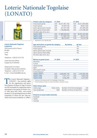 The WLA Global Lottery Data Compendium 2015
Loterie Nationale Togolaise
(LONATO)
Product sales by category*	 FY 2014		 FY 2013
Draw-based games	 XOF	 56,471,901,700	 XOF	 44,413,959,800
Instant games	 XOF	 81,879,100	 XOF	 99,821,500
Sports games (pari-mutuel)	 XOF	 227,357,700	 XOF	 261,695,500
Sports games (fixed odds)	 XOF	 1,108,808,000	 XOF	 1,279,786,000
All other sales (VLTs, etc.)				
Total in XOF	 XOF	 57,889,946,500	 XOF	 46,055,262,800
Total in USD	 USD	 117,087,774	 USD	 93,221,722
Total in EUR	 EUR	 88,252,655	 EUR	 70,210,796
*	 Reported for the calendar year.
Age restrictions on games by category	 By lottery	 By law
Draw-based games		 Yes
Instant games		 Yes
Sports games (pari-mutuel)		 Yes
Sports games (fixed odds)		 Yes
All other sales (VLTs, etc.)		
Money to good causes	 FY 2014		 FY 2013
Education				
Culture				
Social activities				
Sport				
Other good causes				
To the treasury*				
Total in XOF**	 XOF	 3,644,687,100	 XOF	 2,792,983,300
Total in USD	 USD	 7,371,717	 USD	 5,653,354
Total in EUR	 EUR	 5,556,290	 EUR	 4,257,876
*	 Directly to the treasury with no knowledge of allocation.
**	Total mandatory money to society (Tax/duties and good causes).
Other lottery data
Lottery type	 Public entity 	 Number of full-time employees	 250
Year established	 1966 	 Number of Points of Sale (POS)	 2,900
Presence in social media channels
Facebook	
Twitter	
YouTube	
T
he Loterie Nationale Togolaise –
LONATO – has exclusive rights
for the organization and opera­
tion of games of chance in Togo.It carries
out this monopoly by organizing and/or
operating its own games of chance (Lot-
to 5/90, sport bets, PMU, and scratch
products) or by granting licenses to other
companies in return for fees (slot-ma­
chines and various tombolas or ‘raffles’).
Loterie Nationale Togolaise
(LONATO)
2470 avenue de la Chance
BP 895
Lomé
Togo
Telephone: +228 22 53 57 02
Chief Executive Officer
Kudjow-Kum Pekemsi
Global point of contact
Simdjalém Manaanidom Bafale
Telephone: +228 22 53 57 05
E-mail: nicolas.bafale@lonato.tg
34 WLA Lottery Member Data
1Africa
 