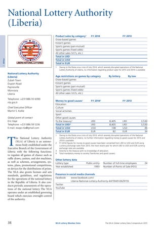 The WLA Global Lottery Data Compendium 2015
National Lottery Authority
(Liberia)
Product sales by category1
	 FY 2014		 FY 2013
Draw-based games				
Instant games				
Sports games (pari-mutuel)				
Sports games (fixed odds)				
All other sales (VLTs, etc.)				
Total in LRD				
Total in USD				
Total in EUR	 	 		
1	 Owing to the Ebola virus crisis of July 2014, which severely disrupted operations of the National
	 Lottery Authority of Liberia, no information regarding product sales for 2013 and 2014 is available.
Age restrictions on games by category	 By lottery	 By law
Draw-based games		
Instant games		
Sports games (pari-mutuel)		
Sports games (fixed odds)		
All other sales (VLTs, etc.)		
Money to good causes1
	 FY 20142
		 FY 2013
Education				
Culture				
Social activities				
Sport				
Other good causes				
To the treasury3
	 LRD	 8,405	 LRD	 3,530
Total in LRD4
	 LRD	 8,405	 LRD	 3,530
Total in USD	 USD	 108	 USD	 46
Total in EUR	 EUR	 82	 EUR	 34
1	 Owing to the Ebola virus crisis of July 2014, which severely disrupted operations of the National
	 Lottery Authority of Liberia, no further information regarding money to good causes for 2013 and
	 2014 is available.
2	 FY 2014 figures for money to good causes have been converted from LRD to USD and EUR using
	 currency exchange rates from 2013, the most recent year for which LRD to USD and EUR currency
	 exchange rates are available.
3	 Directly to the treasury with no knowledge of allocation.
4	 Total mandatory money to society (Tax/duties and good causes).
Other lottery data
Lottery type	 Public entity 	 Number of full-time employees	 24
Year established	 1993 	 Number of Points of Sale (POS)	
Presence in social media channels
Facebook	 www.facebook.com/
	 Liberia-National-Lottery-Authority-441594512629155
Twitter	
YouTube	
T
he National Lottery Authority
(NLA) of Liberia is an autono­
mous body established under the
Executive Branch of the Government of
Liberia with the following functions:
to regulate all games of chance such as
raffle draws, casinos, and slot machines,
as well as schemes, arrangements, sys­
tems, plans, promotional competitions,
or devices for the distributions of prizes.
The NLA also grants licenses and sets
standards, guidelines, and regulations
for the operations of the national lottery
in the Republic of Liberia. It also con­
ducts periodic assessments of the opera­
tions of the national lottery. The NLA
operates under an established governing
board which exercises oversight control
of the authority.
National Lottery Authority
(Liberia)
Zubah Town
Duport Road
Paynesville
Monrovia
Liberia
Telephone: +231 886 55 6390
nla.gov.lr
Chief Executive Officer
Martin S. Kollie
Global point of contact
Eric Vaye
Telephone: +231 886 59 1236
E-mail: evaye.nla@gmail.com
38 WLA Lottery Member Data
1Africa
 