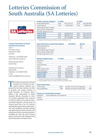 The WLA Global Lottery Data Compendium 2015
Lotteries Commission of
South Australia (SA Lotteries)
Product sales by category*	 FY 2014		 FY 2013
Draw-based games	 AUD	 393,192,514	 AUD	 423,638,784
Instant games	 AUD	 35,667,004	 AUD	 38,505,919
Sports games (pari-mutuel)				
Sports games (fixed odds)				
All other sales (VLTs, etc.)				
Total in AUD	 AUD	 428,859,518	 AUD	 462,144,703
Total in USD	 USD	 386,581,673	 USD	 446,153,191
Total in EUR	 EUR	 291,378,489	 EUR	 336,024,372
*	 Reported for the fiscal year starting in July and ending in June.
Age restrictions on games by category	 By lottery	 By law
Draw-based games		 Yes
Instant games		 Yes
Sports games (pari-mutuel)		
Sports games (fixed odds)		
All other sales (VLTs, etc.)		
Money to good causes	 FY 2014		 FY 2013
Education				
Culture				
Social activities				
Sport	 AUD	 133,798	 AUD	 211,064
Other good causes	 AUD	 72,362,037	 AUD	 111,792,000
To the treasury*	 AUD	 15,604,843	 AUD	 18,873,936
Total in AUD**	 AUD	 88,100,678	 AUD	 130,877,000
Total in USD	 USD	 79,415,534	 USD	 126,348,286
Total in EUR	 EUR	 59,857,929	 EUR	 95,160,372
*	 Directly to the treasury with no knowledge of allocation.
**	Total mandatory money to society (Tax/duties and good causes).
Other lottery data
Lottery type	 Other 	 Number of full-time employees	 11
Year established	 1967 	 Number of Points of Sale (POS)	 597
Presence in social media channels
Facebook	 www.facebook.com/salotteries	
Twitter	
YouTube	
T
heLotteriesCommissionof South
Australia (SA Lotteries) is a state-
owned statutory authority em­
powered by the State Lotteries Act 1966
to promote and conduct lotteries in
South Australia. SA Lotteries’ share-
holder is the Government of South
Australia. Effective December 11, 2012,
SA Lotteries appointed Tatts Lotteries
SA Pty Ltd (Tatts) as SA Lotteries’ exclu­
sive Master Agent for a 40 year term. SA
Lotteries pays Tatts a fee. SA Lotteries’
ongoing role of governance,legal,regula­
tory, and compliance includes assessing
and approving new lottery products and
enhancements and consumer protection.
Gambling tax from the sale of lottery
games is returned to the Hospitals Fund
and the Recreation and Sport Fund.
Lotteries Commission of South
Australia (SA Lotteries)
Level 1
26 Franklin Street
Adelaide SA 5000
Australia
Telephone: +61 8 8205 0700
www.salotteries.sa.gov.au
Chief Executive Officer
David Hardy
Global point of contact
David Hardy
Telephone: +61 8 8205 0700
E-mail:
david.hardy@salotteries.sa.gov.au
45WLA Lottery Member Data
2Asia/ThePacific
 