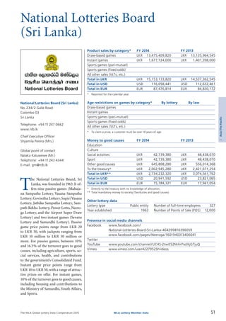 The WLA Global Lottery Data Compendium 2015
National Lotteries Board
(Sri Lanka)
Product sales by category*	 FY 2014		 FY 2013
Draw-based games	 LKR	 13,475,409,820	 LKR	 13,135,964,545
Instant games	 LKR	 1,677,724,000	 LKR	 1,401,398,000
Sports games (pari-mutuel)				
Sports games (fixed odds)				
All other sales (VLTs, etc.)				
Total in LKR	 LKR	 15,153,133,820	 LKR	 14,537,362,545
Total in USD	 USD	 116,058,441	 USD	 112,632,461
Total in EUR	 EUR	 87,476,814	 EUR	 84,830,172
*	 Reported for the calendar year.
Age restrictions on games by category*	 By lottery	 By law
Draw-based games		
Instant games		
Sports games (pari-mutuel)		
Sports games (fixed odds)		
All other sales (VLTs, etc.)		
*	 To claim a prize, a customer must be over 18 years of age.
Money to good causes	 FY 2014		 FY 2013
Education				
Culture				
Social activities	 LKR	 42,739,380	 LKR	 48,438,070
Sport	 LKR	 42,739,380	 LKR	 48,438,070
Other good causes	 LKR	 645,808,280	 LKR	 556,014,368
To the treasury*	 LKR	 2,002,945,280	 LKR	 2,421,671,254
Total in LKR**	 LKR	 2,734,232,320	 LKR	 3,074,561,762
Total in USD	 USD	 20,941,592	 USD	 23,821,065
Total in EUR	 EUR	 15,784,321	 EUR	 17,941,054
*	 Directly to the treasury with no knowledge of allocation.
**	Total mandatory money to society (Tax/duties and good causes).
Other lottery data
Lottery type	 Public entity 	 Number of full-time employees	 327
Year established	 1963 	 Number of Points of Sale (POS)	 12,000
Presence in social media channels
Facebook	 www.facebook.com/
	 National-Lotteries-Board-Sri-Lanka-464399810396059
	 www.facebook.com/pages/Neeroga/1601940313406041
Twitter	
YouTube	 www.youtube.com/channel/UC4S-2tw052MArPxdXjGTjuQ
Vimeo	 www.vimeo.com/user42279529/videos
T
he National Lotteries Board, Sri
Lanka, was founded in 1963. It of­
fers nine passive games (Mahaja­
na Sampatha Lottery, Vasana Sampatha
Lottery, Govisetha Lottery, Supiri Vasana
Lottery, Jathika Sampatha Lottery, Sam­
path Rekha Lottery, Power Lotto, Neero­
ga Lottery, and the Airport Super Draw
Lottery) and two instant games (Sevana
Lottery and Samurdhi Lottery). Passive
game price points range from LKR 20
to LKR 50, with jackpots ranging from
LKR 10 million to LKR 50 million or
more. For passive games, between 10%
and 16.5% of the turnover goes to good
causes, including agriculture, sports, so­
cial services, health, and contributions
to the government’s Consolidated Fund.
Instant game price points range from
LKR 10 to LKR 50,with a range of attrac­
tive prizes on offer. For instant games,
10% of the turnover goes to good causes,
including housing and contributions to
the Ministry of Samurdhi, Youth Affairs,
and Sports.
National Lotteries Board (Sri Lanka)
No.234/2 Galle Road
Colombo 03
Sri Lanka
Telephone: +94 11 247 0662
www.nlb.lk
Chief Executive Officer
Shyamila Perera (Mrs.)
Global point of contact
Nalaka Kaluwewe (Mr.)
Telephone: +94 11 243 4344
E-mail: gm@nlb.lk
51WLA Lottery Member Data
2Asia/ThePacific
 
