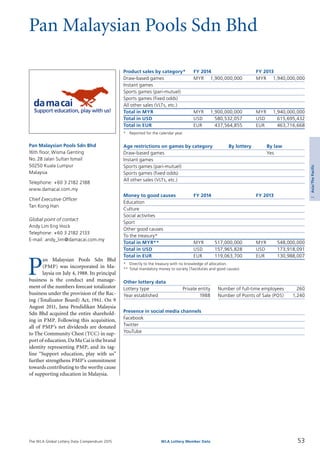 The WLA Global Lottery Data Compendium 2015
Pan Malaysian Pools Sdn Bhd
Product sales by category*	 FY 2014		 FY 2013
Draw-based games	 MYR	 1,900,000,000	 MYR	 1,940,000,000
Instant games				
Sports games (pari-mutuel)				
Sports games (fixed odds)				
All other sales (VLTs, etc.)				
Total in MYR	 MYR	 1,900,000,000	 MYR	 1,940,000,000
Total in USD	 USD	 580,532,057	 USD	 615,695,432
Total in EUR	 EUR	 437,564,855	 EUR	 463,716,668
*	 Reported for the calendar year.
Age restrictions on games by category	 By lottery	 By law
Draw-based games		 Yes
Instant games		
Sports games (pari-mutuel)		
Sports games (fixed odds)		
All other sales (VLTs, etc.)		
Money to good causes	 FY 2014		 FY 2013
Education				
Culture				
Social activities				
Sport				
Other good causes				
To the treasury*				
Total in MYR**	 MYR	 517,000,000	 MYR	 548,000,000
Total in USD	 USD	 157,965,828	 USD	 173,918,091
Total in EUR	 EUR	 119,063,700	 EUR	 130,988,007
*	 Directly to the treasury with no knowledge of allocation.
**	Total mandatory money to society (Tax/duties and good causes).
Other lottery data
Lottery type	 Private entity 	 Number of full-time employees	 260
Year established	 1988 	 Number of Points of Sale (POS)	 1,240
Presence in social media channels
Facebook	
Twitter	
YouTube	
P
an Malaysian Pools Sdn Bhd
(PMP) was incorporated in Ma­
laysia on July 4, 1988. Its principal
business is the conduct and manage-
ment of the numbers forecast totalizator
business under the provision of the Rac­
ing (Totalizator Board) Act, 1961. On 9
August 2011, Jana Pendidikan Malaysia
Sdn Bhd acquired the entire sharehold­
ing in PMP. Following this acquisition,
all of PMP’s net dividends are donated
to The Community Chest (TCC) in sup­
port of education.Da Ma Cai is the brand
identity representing PMP, and its tag­
line “Support education, play with us”
further strengthens PMP’s commitment
towards contributing to the worthy cause
of supporting education in Malaysia.
Pan Malaysian Pools Sdn Bhd
16th floor,Wisma Genting
No.28 Jalan Sultan Ismail
50250 Kuala Lumpur
Malaysia
Telephone: +60 3 2182 2188
www.damacai.com.my
Chief Executive Officer
Tan Kong Han
Global point of contact
Andy Lim Eng Hock
Telephone: +60 3 2182 2133
E-mail: andy_lim@damacai.com.my
53WLA Lottery Member Data
2Asia/ThePacific
 
