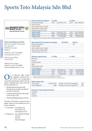 The WLA Global Lottery Data Compendium 2015
Sports Toto Malaysia Sdn Bhd
Product sales by category*	 FY 2014		 FY 2013
Draw-based games	 MYR	 3,376,307,178	 MYR	 3,441,786,250
Instant games			 	
Sports games (pari-mutuel)				
Sports games (fixed odds)				
All other sales (VLTs, etc.)				
Total in MYR	 MYR	 3,376,307,178	 MYR	 3,441,786,250
Total in USD	 USD	 1,031,607,658	 USD	 1,092,315,501
Total in EUR	 EUR	 777,554,400	 EUR	 822,687,449
*	 Reported for the fiscal year starting in May and ending in April.
Age restrictions on games by category	 By lottery	 By law
Draw-based games		 Yes
Instant games		
Sports games (pari-mutuel)		
Sports games (fixed odds)		
All other sales (VLTs, etc.)		
Money to good causes	 FY 2014		 FY 2013
Education				
Culture				
Social activities				
Sport				
Other good causes				
To the treasury*				
Total in MYR**	 MYR	 480,363,351	 MYR	 498,449,895
Total in USD	 USD	 146,771,750	 USD	 158,192,435
Total in EUR	 EUR	 110,626,379	 EUR	 119,144,085
*	 Directly to the treasury with no knowledge of allocation.
**	Total mandatory money to society (Tax/duties and good causes).
Other lottery data
Lottery type	 Private entity 	 Number of full-time employees	 367
Year established	 1969 	 Number of Points of Sale (POS)	 676
Presence in social media channels
Facebook	
Twitter	
YouTube	
O
n 14 February 1969, Sports
Toto Malaysia Sendirian Ber-
had (STM) was incorporated
to promote and operate number forecast
games, including lotto types, with the
primary objectives of:
–	 Raising funds to promote and
	 develop sports, youth, and cultural
	 activities at all levels;
–	 Creating employment for the youth
	 in the country; and
–	 Eradicating illegal gaming activities.
Presently, STM offers a choice of seven
games, which can be classified into two
major categories:
1)	 Lotto games	 Toto Mega 6/52
		 Toto Power 6/55
		 Toto Supreme 6/58
2)	 Digit games 	 Toto 4D Big and Small
		 Toto 5D
		 Toto 6D
		 Toto 4D Jackpot.
Sports Toto Malaysia Sdn Bhd
Level 13-01, Berjaya Times Square
No.1 Jalan Imbi
55100 Kuala Lumpur
Malaysia
Telephone: +60 3 2148 9888
www.sportstoto.com.my
Chief Executive Officer
Vincent Seow
Global point of contact
Telephone: +60 3 2148 9888
webmaster@sportstoto.com.my
58 WLA Lottery Member Data
2Asia/ThePacific
 