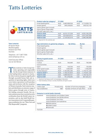 The WLA Global Lottery Data Compendium 2015
Tatts Lotteries
Product sales by category*	 FY 2014		 FY 2013
Draw-based games	 AUD	 3,660,908,934	 AUD	 3,714,004,116
Instant games	 AUD	 349,228,605	 AUD	 338,532,143
Sports games (pari-mutuel)				
Sports games (fixed odds)				
All other sales (VLTs, etc.)				
Total in AUD	 AUD	 4,010,137,539	 AUD	 4,052,536,259
Total in USD	 USD	 3,614,810,013	 USD	 3,912,307,058
Total in EUR	 EUR	 2,724,593,414	 EUR	 2,946,589,983
*	 Reported for the calendar year.
Age restrictions on games by category	 By lottery	 By law
Draw-based games		 Yes
Instant games		 Yes
Sports games (pari-mutuel)		
Sports games (fixed odds)		
All other sales (VLTs, etc.)		
Money to good causes	 FY 2014		 FY 2013
Education				
Culture	 AUD	 160,000	 AUD	 140,000
Social activities				
Sport	 AUD	 130,550	 AUD	 130,000
Other good causes	 AUD	 1,600,000	 AUD	 1,500,000
To the treasury*	 AUD	 1,162,442,283	 AUD	 1,178,161,330
Total in AUD**	 AUD	 1,164,332,833	 AUD	 1,179,931,330
Total in USD	 USD	 1,049,550,531	 USD	 1,139,102,373
Total in EUR	 EUR	 791,078,495	 EUR	 857,925,411
*	 Directly to the treasury with no knowledge of allocation.
**	Total mandatory money to society (Tax/duties and good causes).
Other lottery data
Lottery type	 Private entity 	 Number of full-time employees	 202
Year established	 1881 	 Number of Points of Sale (POS)	 4,130
Presence in social media channels
Facebook	 www.facebook.com/GoldenCasket
	 www.facebook.com/NSWLotteries
	 www.facebook.com/Tatts
	 www.facebook.com/salotteries
Twitter	 @NSWLotteries
	 @GoldenCasket
	 @Tattersalls
YouTube	
T
atts Lotteries is Tatts Group’s lot­
teries operating unit responsible
for the Group’s lottery interests.It
is the leading lottery operator in Austra­
lia.Tatts Lotteries has grown significantly
through successful license bids and ac­
quisition of operating rights, which now
cover lottery operations in all Australian
states and territories with the exception
of Western Australia.Tatts Lotteries mar­
kets and distributes an extensive range of
lottery games through some of Austra­
lia’s leading consumer brands. Our sys­
tems and processes have received security
certification from the World Lottery As­
sociation, and we also hold World Lot­
teryAssociation Level 3 responsible gam­
ing accreditation for our “Have Fun and
Play Responsibly” programs.
Tatts Lotteries
87 Ipswich Road
Woolloongabba
Brisbane QLD 4102
Australia
Telephone: +61 7 3877 1000
www.tattsgroup.com.au
Chief Executive Officer
Sue van der Merwe
59WLA Lottery Member Data
2Asia/ThePacific
 