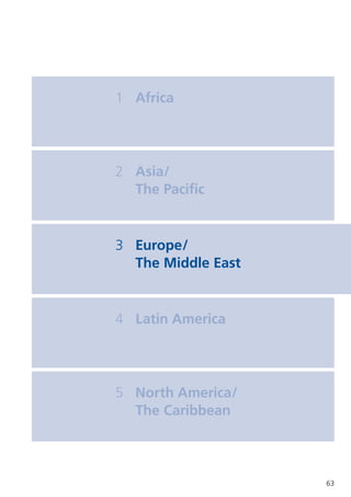 1	 Africa
2	 Asia/
	 The Pacific
4	 Latin America
3	 Europe/
	 The Middle East
5	 North America/
	 The Caribbean
63
 