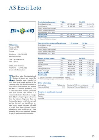 The WLA Global Lottery Data Compendium 2015
AS Eesti Loto
Product sales by category*	 FY 2014		 FY 2013
Draw-based games	 EUR	 41,530,429	 EUR	 40,096,700
Instant games	 EUR	 9,189,368	 EUR	 7,270,875
Sports games (pari-mutuel)				
Sports games (fixed odds)				
All other sales (VLTs, etc.)				
Total in EUR	 EUR	 50,719,797	 EUR	 47,367,575
Total in USD	 USD	 67,291,666	 USD	 62,891,850
*	 Reported for the calendar year.
Age restrictions on games by category	 By lottery	 By law
Draw-based games		 Yes
Instant games		 Yes
Sports games (pari-mutuel)		
Sports games (fixed odds)		
All other sales (VLTs, etc.)		
Money to good causes	 FY 2014		 FY 2013
Education	 EUR	 1,085,797	 EUR	 1,014,034
Culture	 EUR	 4,336,178	 EUR	 4,049,586
Social activities	 EUR	 1,082,383	 EUR	 1,010,845
Sport	 EUR	 1,092,626	 EUR	 1,020,411
Other good causes	 EUR	 1,532,580	 EUR	 1,431,287
To the treasury*	 EUR	 6,595,305	 EUR	 4,916,000
Total in EUR**	 EUR	 15,724,869	 EUR	 13,442,163
Total in USD	 USD	 20,862,714	 USD	 17,847,705
*	 Directly to the treasury with no knowledge of allocation.
**	Total mandatory money to society (Tax/duties and good causes).
Other lottery data
Lottery type	 Public entity 	 Number of full-time employees	 41
Year established	 1971 	 Number of Points of Sale (POS)	 771
Presence in social media channels
Facebook	
Twitter	
YouTube	
E
esti Loto is the Estonian national
lottery. All shares are owned by
the Estonian state. Founded in
1971, there are 41 people working in the
company today. The annual turnover in
2014 was EUR 50.7 million and revenue
was EUR 5.6 million. Currently, 82%
of sales comes from number games and
18% from instants. The Internet is a
very important sales channel; on average,
46% of Eesti Loto draw game sales come
from the Internet. At present there are
four number games (sold both via retail
and the Internet) and six different in-
stant lottery games, which are only sold
in retail. Eesti Loto sponsors sports,
education, science, healthcare, etc., via a
gambling tax (18% of turnover) divided
by special governmental commission.
AS Eesti Loto
Pärnu mnt.106
19089 Tallinn
Estonia
Telephone: +372 650 2030
www.eestiloto.ee
Chief Executive Officer
Heiki Kranich
Global point of contact
Telephone: +372 650 2030
E-mail: info@eestiloto.ee
65WLA Lottery Member Data
3Europe/TheMiddleEast
 