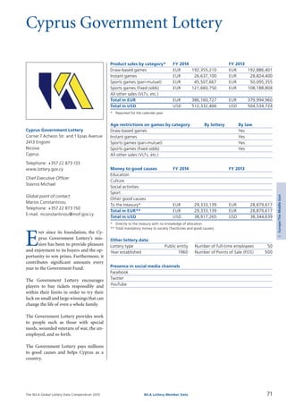 The WLA Global Lottery Data Compendium 2015
Cyprus Government Lottery
Product sales by category*	 FY 2014		 FY 2013
Draw-based games	 EUR	 192,355,210	 EUR	 192,886,401
Instant games	 EUR	 26,637,100	 EUR	 28,824,400
Sports games (pari-mutuel)	 EUR	 45,507,667	 EUR	 50,095,355
Sports games (fixed odds)	 EUR	 121,660,750	 EUR	 108,188,804
All other sales (VLTs, etc.)				
Total in EUR	 EUR	 386,160,727	 EUR	 379,994,960
Total in USD	 USD	 512,332,466	 USD	 504,534,724
*	 Reported for the calendar year.
Age restrictions on games by category	 By lottery	 By law
Draw-based games		 Yes
Instant games		 Yes
Sports games (pari-mutuel)		 Yes
Sports games (fixed odds)		 Yes
All other sales (VLTs, etc.)		
Money to good causes	 FY 2014		 FY 2013
Education				
Culture				
Social activities				
Sport				
Other good causes				
To the treasury*	 EUR	 29,333,139	 EUR	 28,879,617
Total in EUR**	 EUR	 29,333,139	 EUR	 28,879,617
Total in USD	 USD	 38,917,265	 USD	 38,344,639
*	 Directly to the treasury with no knowledge of allocation.
**	Total mandatory money to society (Tax/duties and good causes).
Other lottery data
Lottery type	 Public entity 	 Number of full-time employees	 50
Year established	 1960 	 Number of Points of Sale (POS)	 500
Presence in social media channels
Facebook	
Twitter	
YouTube	
E
ver since its foundation, the Cy­
prus Government Lottery’s mis­
sion has been to provide pleasure
and enjoyment to its buyers and the op­
portunity to win prizes. Furthermore, it
contributes significant amounts every
year to the Government Fund.
The Government Lottery encourages
players to buy tickets responsibly and
within their limits in order to try their
luck on small and large winnings that can
change the life of even a whole family.
The Government Lottery provides work
to people such as those with special
needs, wounded veterans of war, the un­
employed, and so forth.
The Government Lottery pays millions
to good causes and helps Cyprus as a
country.
Cyprus Government Lottery
Corner 7 Acheon Str. and 1 Epias Avenue
2413 Engomi
Nicosia
Cyprus
Telephone: +357 22 873 133
www.lottery.gov.cy
Chief Executive Officer
Stavros Michael
Global point of contact
Marios Constantinou
Telephone: +357 22 873 150
E-mail: mconstantinou@mof.gov.cy
71WLA Lottery Member Data
3Europe/TheMiddleEast
 