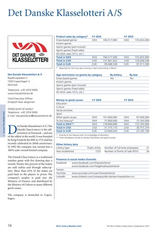 The WLA Global Lottery Data Compendium 2015
Det Danske Klasselotteri A/S
Product sales by category*	 FY 2014		 FY 2013
Draw-based games	 DKK	 740,517,000	 DKK	 725,653,000
Instant games				
Sports games (pari-mutuel)				
Sports games (fixed odds)				
All other sales (VLTs, etc.)				
Total in DKK	 DKK	 740,517,000	 DKK	 725,653,000
Total in USD	 USD	 131,941,452	 USD	 129,204,546
Total in EUR	 EUR	 99,448,328	 EUR	 97,311,590
*	 Reported for the fiscal year starting in April and ending in March.
Age restrictions on games by category	 By lottery	 By law
Draw-based games	 Yes	 Yes
Instant games		
Sports games (pari-mutuel)		
Sports games (fixed odds)		
All other sales (VLTs, etc.)		
Money to good causes	 FY 2014		 FY 2013
Education				
Culture				
Social activities				
Sport				
Other good causes	 DKK	 101,000,000	 DKK	 97,000,000
To the treasury*	 DKK	 77,000,000	 DKK	 75,743,000
Total in DKK**	 DKK	 178,000,000	 DKK	 172,743,000
Total in USD	 USD	 31,715,110	 USD	 30,757,374
Total in EUR	 EUR	 23,904,654	 EUR	 23,165,199
*	 Directly to the treasury with no knowledge of allocation.
**	Total mandatory money to society (Tax/duties and good causes).
Other lottery data
Lottery type	 Public entity 	 Number of full-time employees	 21
Year established	 1753 	 Number of Points of Sale (POS)	 30
Presence in social media channels
Facebook	 www.facebook.com/klasselotteriet
	 www.facebook.com/helgefraklasselotteriet
Twitter	
YouTube	 www.youtube.com/user/Klasselotteriet
LinkedIn	 www.linkedin.com/company/det-danske-klasselotteri-a-s
D
et Danske Klasselotteri A/S (The
Danish Class Lottery) is the old­
est lottery in Denmark – and one
of the oldest in the world. It was founded
by King Frederik the fifth in 1753 and has
recently celebrated its 260th anniversary.
In 1992 the company was turned into a
100% state-owned limited company.
The Danish Class Lottery is a traditional
number game with five drawing days a
month. Ninety-five percent of the tickets
are sold online and through subscrip­
tion. More than 65% of the stakes are
paid back to the players in prizes. The
company’s surplus is paid into the
Ministry of Finance and distributed by
the Ministry of Culture to many different
good causes.
The company is domiciled in Copen­
hagen.
Det Danske Klasselotteri A/S
Raadhuspladsen 2
1550 Copenhagen V
Denmark
Telephone: +45 3314 0900
www.klasselotteriet.dk
Chief Executive Officer
Elisabeth Rask Jørgensen
Global point of contact
Telephone: +45 3314 0900
E-mail: klasselotteriet@klasselotteriet.dk
74 WLA Lottery Member Data
3Europe/TheMiddleEast
 