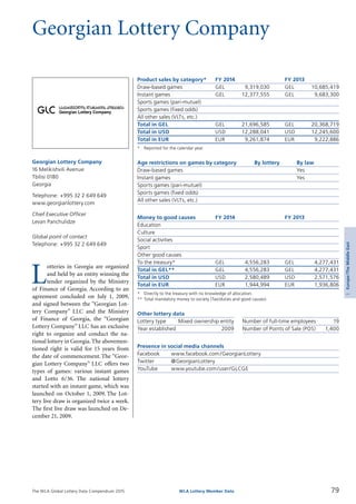 The WLA Global Lottery Data Compendium 2015
Georgian Lottery Company
Product sales by category*	 FY 2014		 FY 2013
Draw-based games	 GEL	 9,319,030	 GEL	 10,685,419
Instant games	 GEL	 12,377,555	 GEL	 9,683,300
Sports games (pari-mutuel)				
Sports games (fixed odds)				
All other sales (VLTs, etc.)				
Total in GEL	 GEL	 21,696,585	 GEL	 20,368,719
Total in USD	 USD	 12,288,041	 USD	 12,245,600
Total in EUR	 EUR	 9,261,874	 EUR	 9,222,886
*	 Reported for the calendar year.
Age restrictions on games by category	 By lottery	 By law
Draw-based games		 Yes
Instant games		 Yes
Sports games (pari-mutuel)		
Sports games (fixed odds)		
All other sales (VLTs, etc.)		
Money to good causes	 FY 2014		 FY 2013
Education				
Culture				
Social activities				
Sport				
Other good causes				
To the treasury*	 GEL	 4,556,283	 GEL	 4,277,431
Total in GEL**	 GEL	 4,556,283	 GEL	 4,277,431
Total in USD	 USD	 2,580,489	 USD	 2,571,576
Total in EUR	 EUR	 1,944,994	 EUR	 1,936,806
*	 Directly to the treasury with no knowledge of allocation.
**	Total mandatory money to society (Tax/duties and good causes).
Other lottery data
Lottery type	 Mixed ownership entity 	 Number of full-time employees	 19
Year established	 2009 	 Number of Points of Sale (POS)	 1,400
Presence in social media channels
Facebook	 www.facebook.com/GeorgianLottery
Twitter	 @GeorgianLottery
YouTube	 www.youtube.com/user/GLCGE
L
otteries in Georgia are organized
and held by an entity winning the
tender organized by the Ministry
of Finance of Georgia. According to an
agreement concluded on July 1, 2009,
and signed between the “Georgian Lot­
tery Company” LLC and the Ministry
of Finance of Georgia, the “Georgian
Lottery Company” LLC has an exclusive
right to organize and conduct the na­
tional lottery in Georgia.The abovemen­
tioned right is valid for 15 years from
the date of commencement.The “Geor­
gian Lottery Company” LLC offers two
types of games: various instant games
and Lotto 6/36. The national lottery
started with an instant game, which was
launched on October 1, 2009. The Lot-
tery live draw is organized twice a week.
The first live draw was launched on De­
cember 21, 2009.
Georgian Lottery Company
16 Melikishvili Avenue
Tbilisi 0180
Georgia
Telephone: +995 32 2 649 649
www.georgianlottery.com
Chief Executive Officer
Levan Panchulidze
Global point of contact
Telephone: +995 32 2 649 649
79WLA Lottery Member Data
3Europe/TheMiddleEast
 