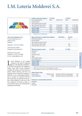 The WLA Global Lottery Data Compendium 2015
I.M.Loteria Moldovei S.A.
Product sales by category*	 FY 2014		 FY 2013
Draw-based games	 MDL	 6,655,575	 MDL	 4,838,265
Instant games				
Sports games (pari-mutuel)				
Sports games (fixed odds)	 MDL	 2,456,328	 MDL	 2,141,652
All other sales (VLTs, etc.)	 MDL	 6,363,657	 MDL	 5,777,068
Total in MDL	 MDL	 15,475,560	 MDL	 12,756,985
Total in USD	 USD	 1,102,591	 USD	 1,013,524
Total in EUR	 EUR	 831,057	 EUR	 763,345
*	 Reported for the calendar year.
Age restrictions on games by category	 By lottery	 By law
Draw-based games		 Yes
Instant games		
Sports games (pari-mutuel)		
Sports games (fixed odds)		 Yes
All other sales (VLTs, etc.)		 Yes
Money to good causes*	 FY 2014		 FY 2013
Education				
Culture				
Social activities				
Sport				
Other good causes				
To the treasury**				
Total in MDL***				
Total in USD				
Total in EUR	 	 		
*	 Figures for FY 2014 money to good causes and FY 2013 money to good causes are not available.
**	 Directly to the treasury with no knowledge of allocation.
***	Total mandatory money to society (Tax/duties and good causes).
Other lottery data
Lottery type	 Private entity 	 Number of full-time employees	 69
Year established	 1994 	 Number of Points of Sale (POS)	 40
Presence in social media channels
Facebook	
Twitter	
YouTube	
L
oteria Moldovei is the leading
company in the field of wagering
games in the Republic of Moldova.
It has been operating in the Moldovan
market since 1994. Loteria Moldovei
manages and conducts numerical lottery
games, instant lotteries, and bets on
sporting events. It is the first company in
Moldova to use cutting-edge technolo­
gies to conduct its numerical lotteries
and accept bets on sporting events on­
line. Loteria Moldovei is also one of the
first companies in Europe to offer nu­
merical lottery games via mobile phones
and payment terminals.
I.M. Loteria Moldovei S.A.
51/1 M.Koga˘lniceanu Str.
2009 Chisinau
Moldova
Telephone: +373 22 21 0268
Chief Executive Officer
Panagiotis Giannakopoulos
Global point of contact
Telephone: +373 22 21 0268
E-mail: mailbox@loteria.md
83WLA Lottery Member Data
3Europe/TheMiddleEast
 