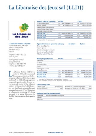 The WLA Global Lottery Data Compendium 2015
La Libanaise des Jeux sal (LLDJ)
Product sales by category*	 FY 2014		 FY 2013
Draw-based games	 LBP	 149,538,643,000	 LBP	 153,700,000,000
Instant games	 LBP	 4,333,650,000	 LBP	 5,600,000,000
Sports games (pari-mutuel)				
Sports games (fixed odds)				
All other sales (VLTs, etc.)				
Total in LBP	 LBP	 153,872,293,000	 LBP	 159,300,000,000
Total in USD	 USD	 102,071,173	 USD	 105,671,642
Total in EUR	 EUR	 76,934,180	 EUR	 79,587,567
*	 Reported for the calendar year.
Age restrictions on games by category	 By lottery	 By law
Draw-based games		
Instant games		
Sports games (pari-mutuel)		
Sports games (fixed odds)		
All other sales (VLTs, etc.)		
Money to good causes	 FY 2014		 FY 2013
Education				
Culture				
Social activities				
Sport				
Other good causes				
To the treasury*	 LBP	 67,292,389,000	 LBP	 72,481,500,000
Total in LBP**	 LBP	 67,292,389,000	 LBP	 72,481,500,000
Total in USD	 USD	 44,638,401	 USD	 48,080,597
Total in EUR	 EUR	 33,645,335	 EUR	 36,212,343
*	 Directly to the treasury with no knowledge of allocation.
**	Total mandatory money to society (Tax/duties and good causes).
Other lottery data
Lottery type	 Private entity 	 Number of full-time employees	 102
Year established	 2002 	 Number of Points of Sale (POS)	 1,200
Presence in social media channels
Facebook	 www.facebook.com/lldjeux
Twitter	
YouTube	
L
a Libanaise des Jeux (LLDJ) was
created in 2001 and was awarded
the management contract for lot­
tery games in Lebanon following an open
tender early in 2002. Although a private
company, it operates under the strict su­
pervision and control of the Lebanese
Ministry of Finance (MoF). LLDJ oper­
ates two draw-based games and scratch
games and represents 90% of the market
in Lebanon, the remaining 10% being
generated by a special Directorate in
the MoF that operates a classic passive
game.
La Libanaise des Jeux sal (LLDJ)
812 Tabaris building, 7th floor
Avenue Charles Malek
Achrafieh, Beirut
Lebanon
Telephone: +9611 332 633
www.lldj.com
Global point of contact
Georges El Gharib
Telephone: +961 3 217 706
E-mail: g.gharib@lldj.com
85WLA Lottery Member Data
3Europe/TheMiddleEast
 