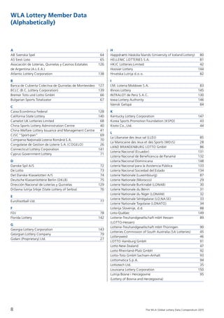 The WLA Global Lottery Data Compendium 2015
A
AB Svenska Spel	 64
AS Eesti Loto	 65
Asociación de Loterías, Quinielas y Casinos Estatales 	 126
de Argentina (A.L.E.A.)
Atlantic Lottery Corporation	 138
B
Banca de Cubierta Colectiva de Quinielas de Montevideo	 127
BCLC (B.C. Lottery Corporation)	 139
Bremer Toto und Lotto GmbH	 66
Bulgarian Sports Totalizator	 67
C
Caixa Econômica Federal	 128
California State Lottery	 140
Camelot UK Lotteries Limited	 68
China Sports Lottery Administration Centre	 40
China Welfare Lottery Issuance and Management Centre	 41
CJSC “Sport-pari”	 69
Compania Nat¸ionala˘ Loteria Româna˘ S.A.	 70
Congolaise de Gestion de Loterie S.A. (COGELO)	 26
Connecticut Lottery Corporation	 141
Cyprus Government Lottery	 71
D
Danske Spil A/S	 72
De Lotto	 73
Det Danske Klasselotteri A/S	 74
Deutsche Klassenlotterie Berlin (DKLB)	 75
Dirección Nacional de Loterías y Quinielas	 129
Državna lutrija Srbije (State Lottery of Serbia)	 76
E
Eurofootball Ltd.	 77
F
FDJ	 78
Florida Lottery	 142
G
Georgia Lottery Corporation	 143
Georgian Lottery Company	 79
Gidani (Proprietary) Ltd.	 27
H
Happdrætti Háskóla Íslands (University of Iceland Lottery)	 80
HELLENIC LOTTERIES S.A.	 81
HKJC Lotteries Limited	 42
Hoosier Lottery	 144
Hrvatska Lutrija d.o.o.	 82
I
I.M. Loteria Moldovei S.A.	 83
Illinois Lottery	 145
INTRALOT de Perú S.A.C.	 130
Iowa Lottery Authority	 146
Íslensk Getspá	 84
K
Kentucky Lottery Corporation	 147
Korea Sports Promotion Foundation (KSPO)	 43
Ktoto Co., Ltd.	 44
L
La Libanaise des Jeux sal (LLDJ)	 85
La Marocaine des Jeux et des Sports (MDJS)	 28
LAND BRANDENBURG LOTTO GmbH	 86
Lotería Nacional (Ecuador)	 131
Lotería Nacional de Beneficencia de Panamá	 132
Lotería Nacional Dominicana	 148
Lotería Nacional para la Asistencia Pública	 133
Lotería Nacional Sociedad del Estado	 134
Loterie Nationale (Luxembourg)	 87
Loterie Nationale (Morocco)	 29
Loterie Nationale Burkinabé (LONAB)	 30
Loterie Nationale du Bénin	 31
Loterie Nationale du Niger (LONANI)	 32
Loterie Nationale Sénégalaise (LO.NA.SE)	 33
Loterie Nationale Togolaise (LONATO)	 34
Loterija Slovenije, d.d.	 88
Loto-Québec	 149
Lotterie-Treuhandgesellschaft mbH Hessen 	 89
(LOTTO-Hessen)
Lotterie-Treuhandgesellschaft mbH Thüringen	 90
Lotteries Commission of South Australia (SA Lotteries)	 45
Lotterywest	 46
LOTTO Hamburg GmbH	 91
Lotto New Zealand	 47
Lotto Rheinland-Pfalz GmbH	 92
Lotto-Toto GmbH Sachsen-Anhalt	 93
Lottomatica S.p.A.	 94
Lottotech Ltd.	 35
Louisiana Lottery Corporation	 150
Lutrija Bosne i Hercegovine 	 95
(Lottery of Bosnia and Herzegovina)
WLA Lottery Member Data
(Alphabetically)
8
 