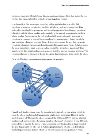 Part Six: Conclusions and Destinations

encourage many more locally-based developments and partnerships, that match the best
practice that has developed in spite of our over-regulated regime.
It is also critical that institutions – whether highly specialised or general in their
vocational orientation – maintain close links with local employers. Indeed our third
major objective should be to recreate and strengthen genuine links between vocational
education and the labour market; and especially, in the case of young people, the local
labour market. Employers are the only really reliable source of quality assurance in
vocational areas, and, in spite of lip service, have been progressively frozen out of the
way vocational education operates. Figure 7 above represented the way that players in
vocational education have operated and interacted in recent years. Figure 8, below, shows
the close links that we need to create and re-create if we are to have a genuinely high
quality, up-to-date vocational education system linked to an ever-changing economy. The
recommendations of this review should do a great deal to move us from one to the other.
Figure 8: The interconnections that promote high quality

Fourth and finally we need to do far more, far more actively, to help young people to
enter the labour market and obtain genuine employment experience. This will be the
hardest task of all. Whereas the school-leavers of the 1960s and 1970s entered a labour
market which was happy to offer young people a job, today’s job market is very different.
Some of this is beyond the power of any education policy to alter. It is a direct result of
the ever-larger numbers who stay in fulltime programmes to 18, or 21, and of labour
market regulations and policies which are beyond an education department’s remit.
143

 