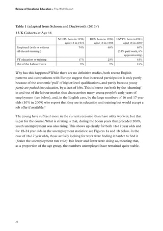 Review of Vocational Education – The Wolf Report

Table 1 (adapted from Schoon and Duckworth (2010)7)
3 UK Cohorts at Age 18
NCDS: born in 1958,
aged 18 in 1976

BCS: born in 1970,
aged 18 in 1988

LSYPE: born in1991,
aged 18 in 2009

Employed (with or without
off-the-job training )

74%

68%

40%
(33% paid work, 6%
apprenticeship)

FT education or training

17%

25%

45%

Out of the Labour Force

9%

7%

16%

Why has this happened? While there are no definitive studies, both recent English
patterns and comparisons with Europe suggest that increased participation is only partly
because of the economic ‘pull’ of higher-level qualifications, and partly because young
people are pushed into education, by a lack of jobs. This is borne out both by the ‘churning’
in and out of the labour market that characterises many young people’s early years of
employment (see below), and, in the English case, by the large numbers of 16 and 17 year
olds (10% in 2009) who report that they are in education and training but would accept a
job offer if available.8
The young have suffered more in the current recession than have older workers; but that
is par for the course. What is striking is that, during the boom years that preceded 2009,
youth unemployment was also rising. This shows up clearly for both 16-17 year olds and
for 18-24 year olds in the unemployment statistics: see Figures 1a and 1b below. In the
case of 16-17 year olds, those actively looking for work were finding it harder to find it
(hence the unemployment rate rose): but fewer and fewer were doing so, meaning that,
as a proportion of the age group, the numbers unemployed have remained quite stable.

26

 