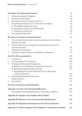 Review of Vocational Education – The Wolf Report

Part Three: The Educational Context	

44

1.	
2.	
3.	
4.	

44
46
50
54
54
55
58
62

5.	

Vocational education in England	
Key Issues A: Key Stage 4	
Key Issues B: Upper Secondary, age 16-19	
Key institutional features of 14-19 education in England 	
A.	 The English qualification system	
B.	 Examination boards and awarding bodies	
C.	 Funding by qualifications	
The regulatory framework	

Part Four: An Audit of Current Provision 	
1.	
2.	

3.	

The mis-match between labour market requirements and vocational
education provision	
The mis-match between progression requirements and vocational
education provision	
Assessment and standards	
Inadequate quality assurance and regulatory arrangements	

67
70
80
94
96

Part Five: Recommendations	

105

1.	
2.	
3.	

Introduction	
Conceptualising 14-19 education	
Funding and Institutional Arrangements	

105
106
119

A.	 Reforming 16-18 funding for educational institutions	
B.	 Reforming funding for apprenticeships	
C.	 Strengthening the system: improving access to high quality
vocational instruction	
Reforming the Regulatory Framework	
Quality assurance	
In conclusion	

120
122

4.	
5.	

126
132
135
139

Part Six: Conclusions and Destinations	

141

Appendix I: Growth in Vocational Qualifications	

145

Most popular Vocational Qualifications at Key Stage 4: 2009-10	

145

Appendix II: Changes in the English Labour Market	

147

Appendix III: Returns to Low-level Vocational Qualifications	

150

Appendix IV: Regulation and Inspection of Vocational Education	

155

Appendix V: Further examples of how English 16-18 education is funded	

158

2

 